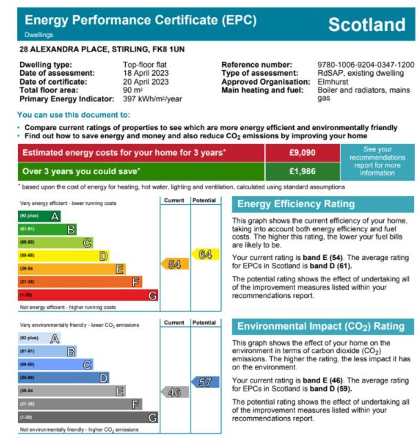 The Riverside Apartment (free parking)
