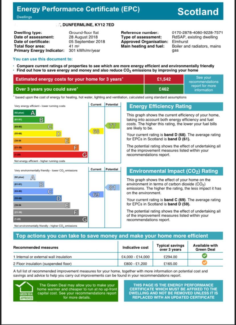 Dunfermline GF flat, 5 min walk to Train St. and High St.