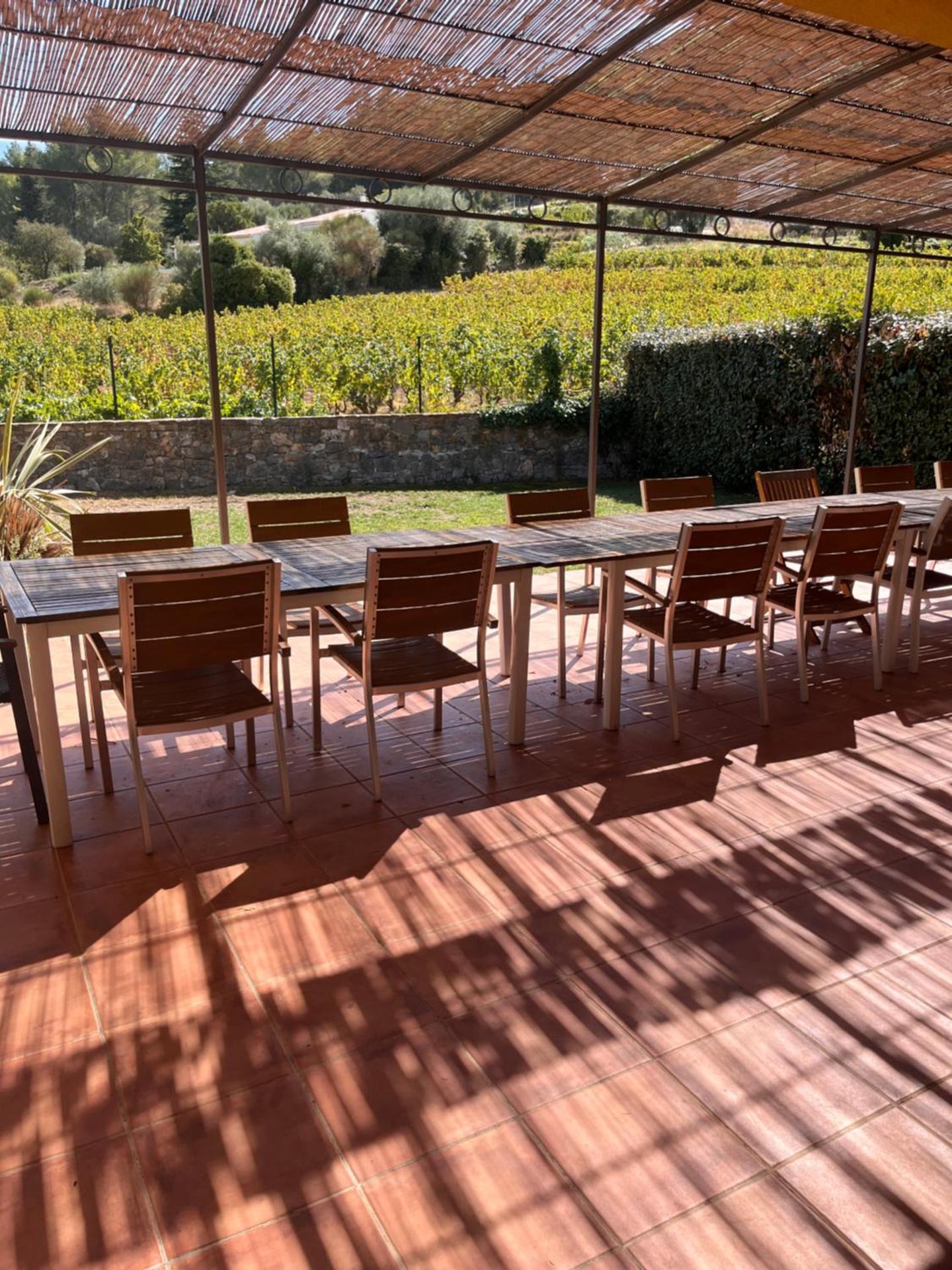 Domaine de La Font des Pères - Teritoria