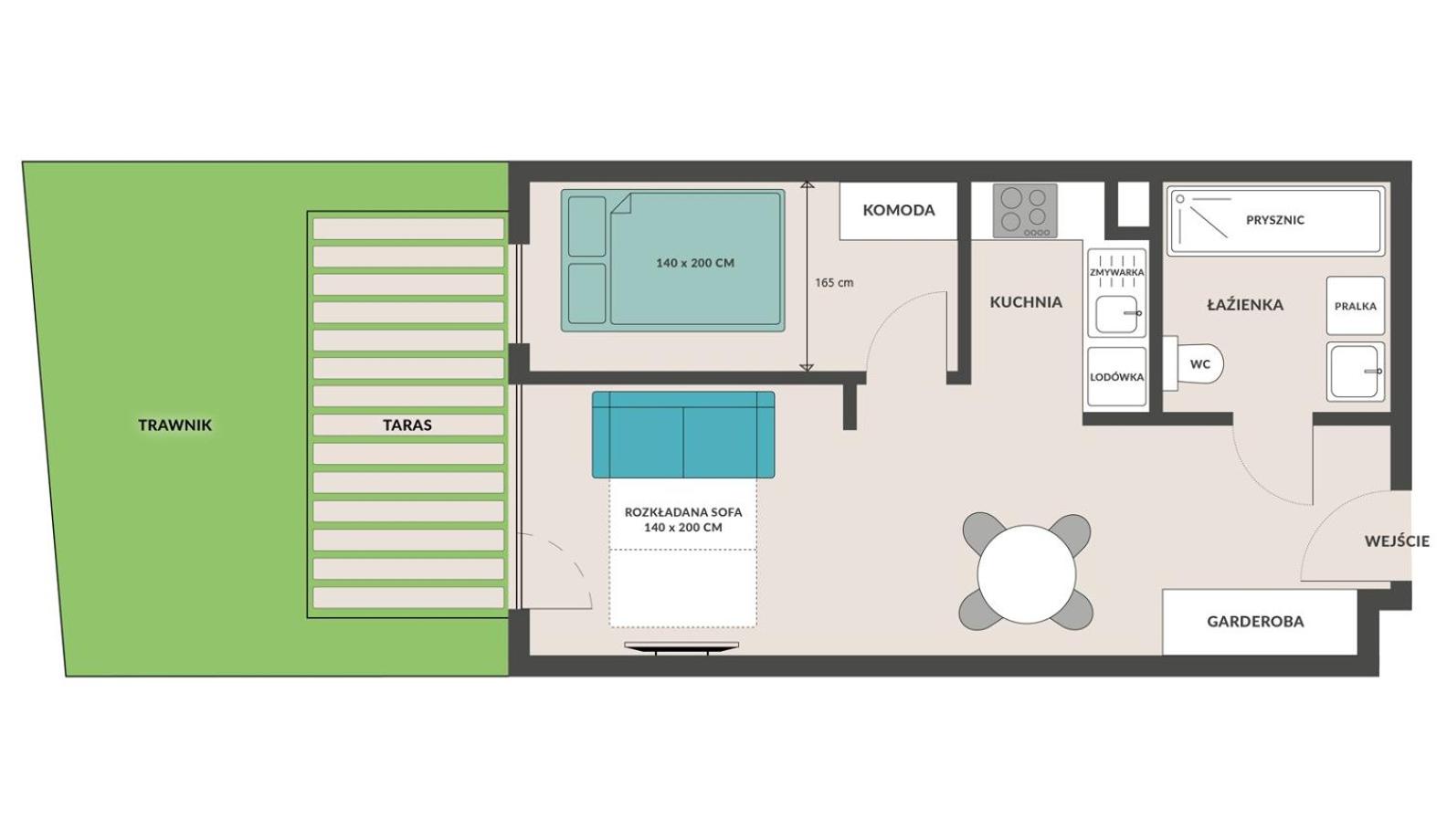 View (from property/room)