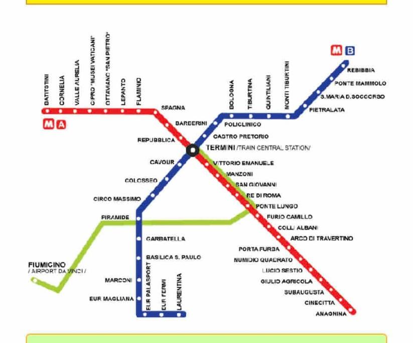 Residenza niutta- roma