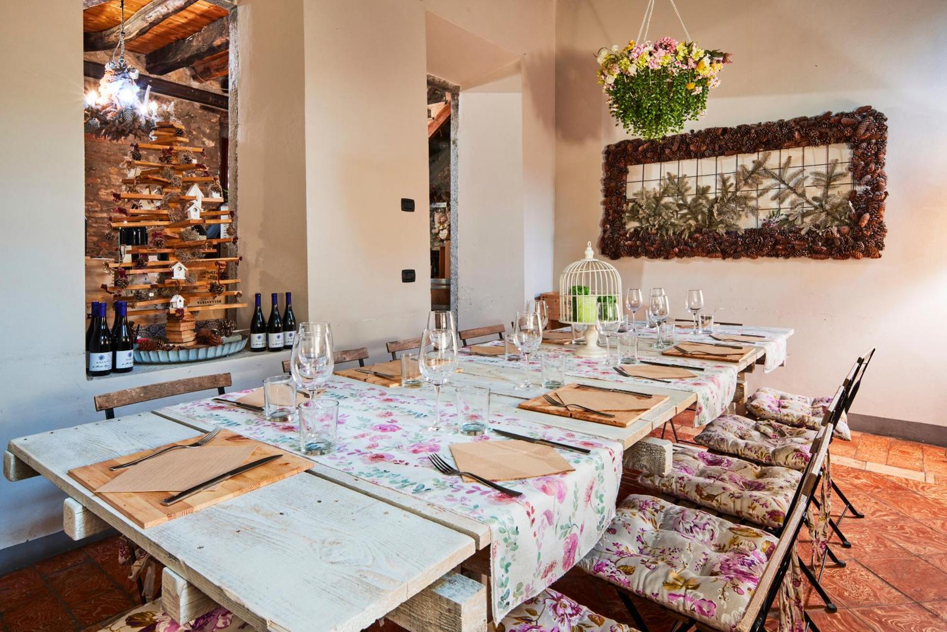 Restaurant/places to eat