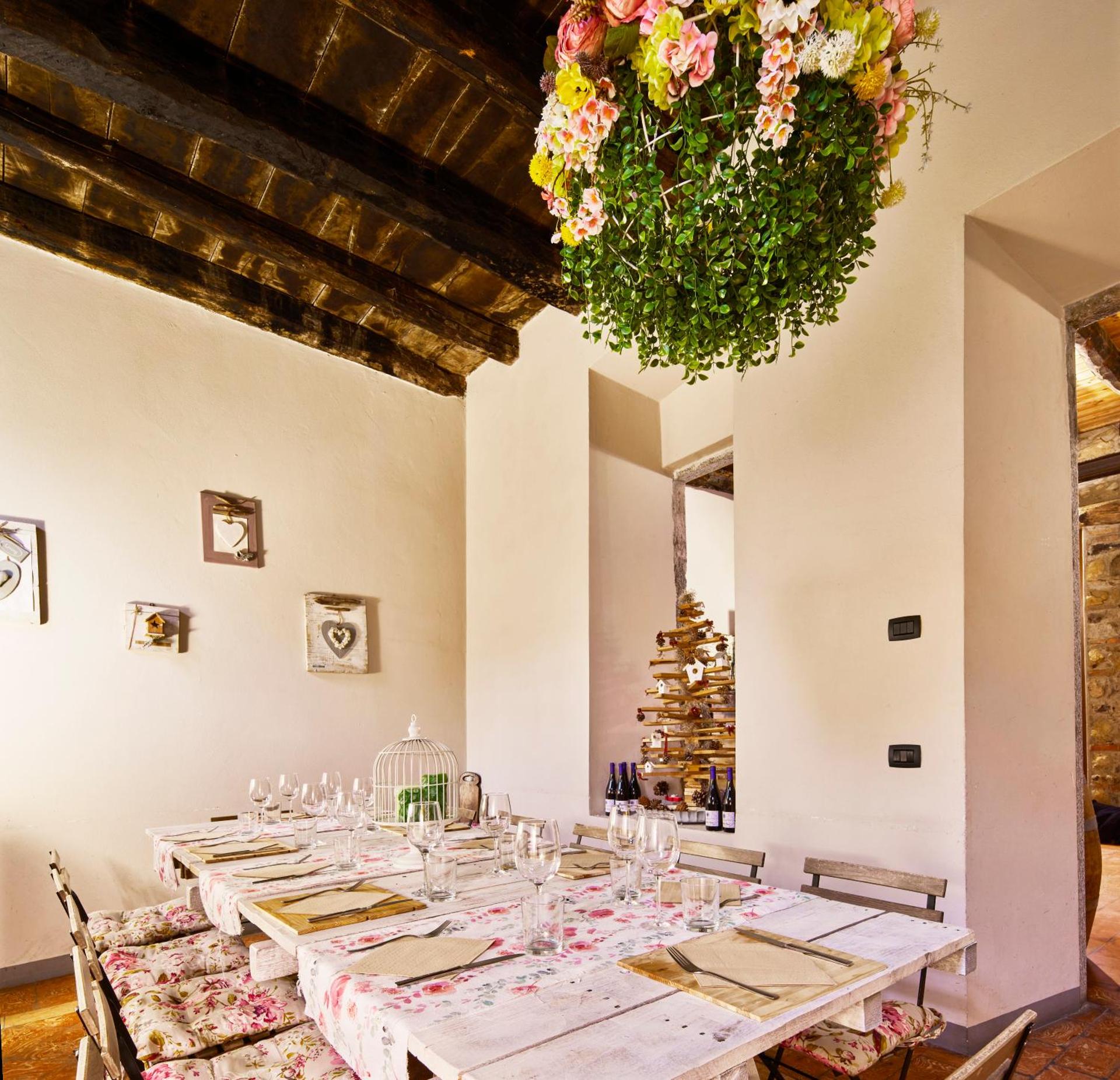 Restaurant/places to eat