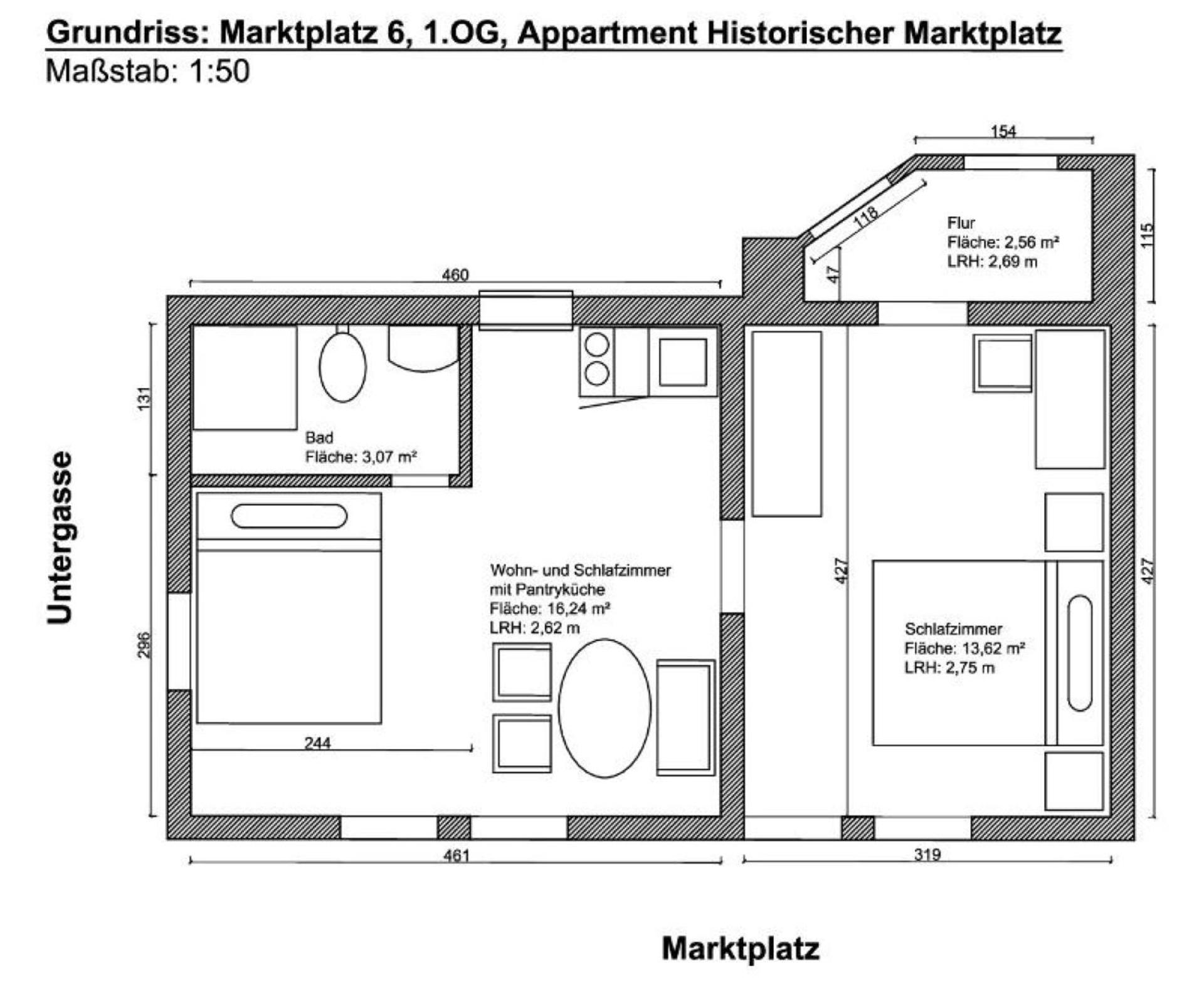 Historischer Marktplatz