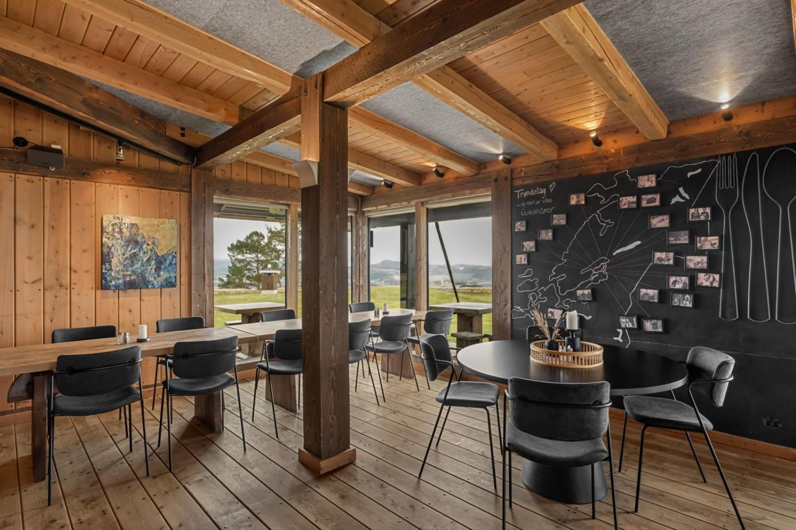 Restaurant/places to eat