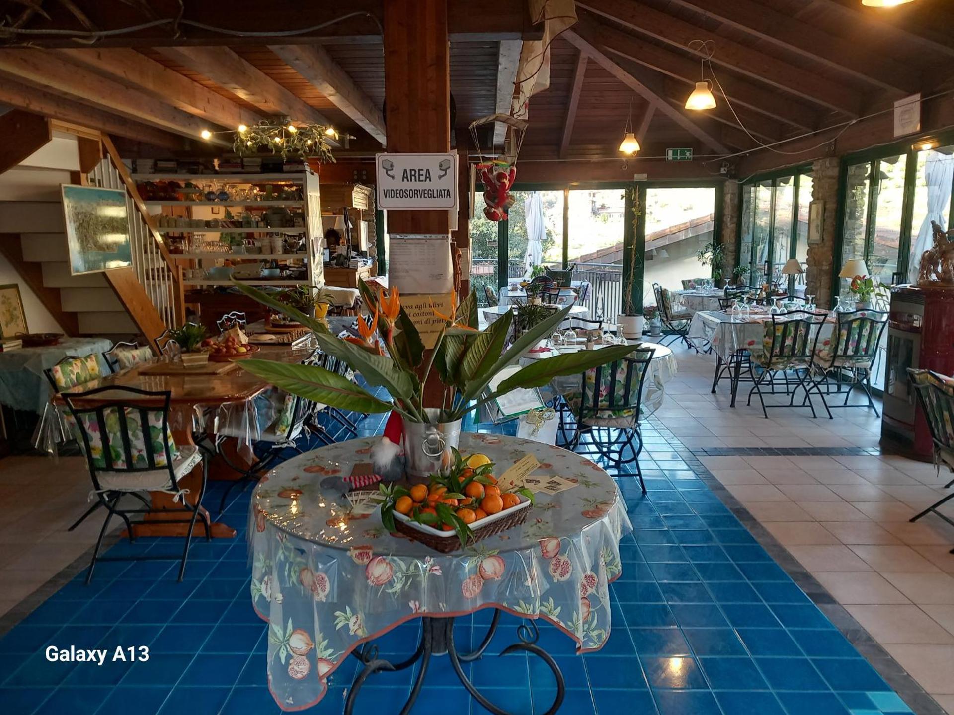 Restaurant/places to eat