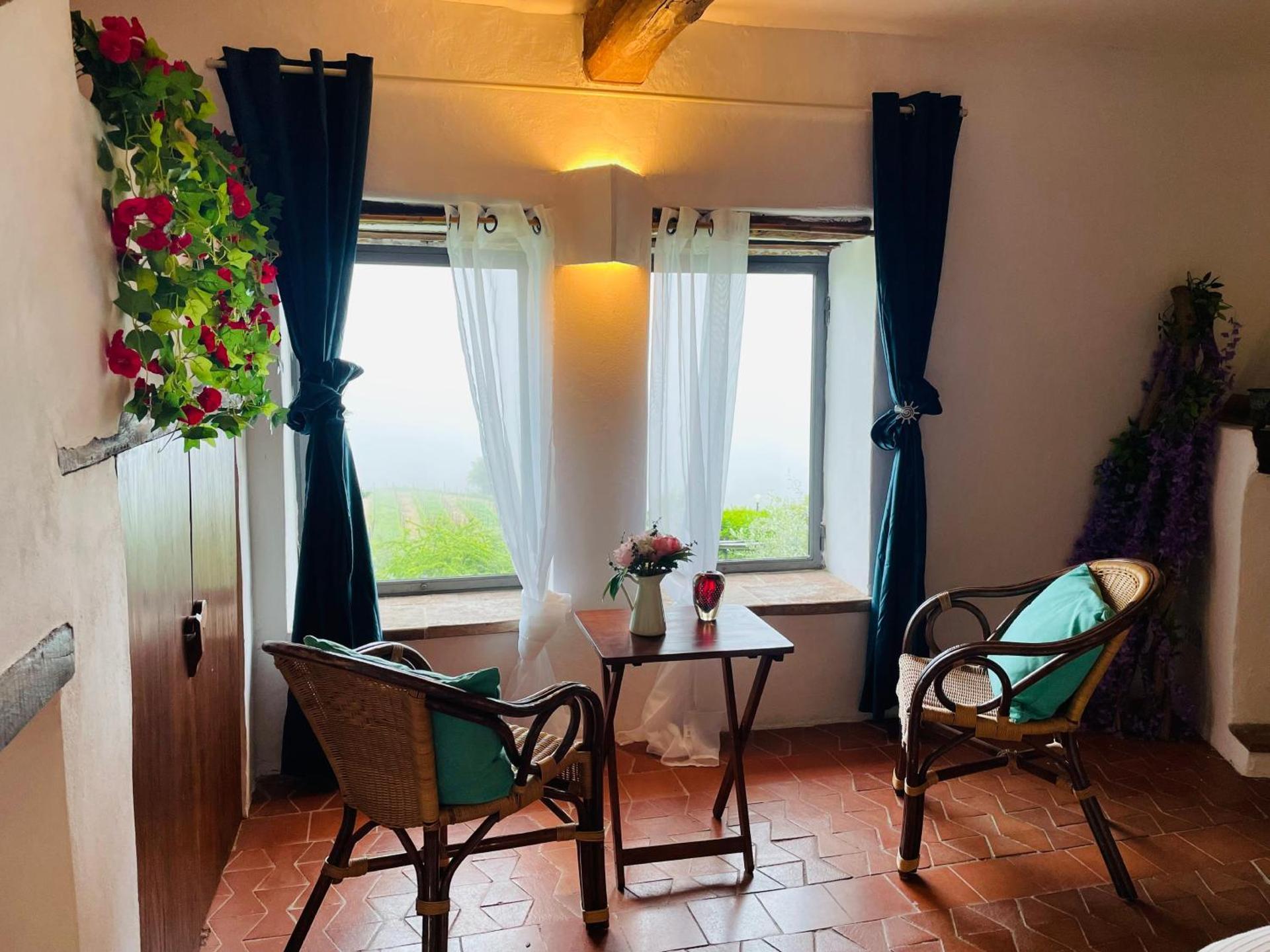 View (from property/room)