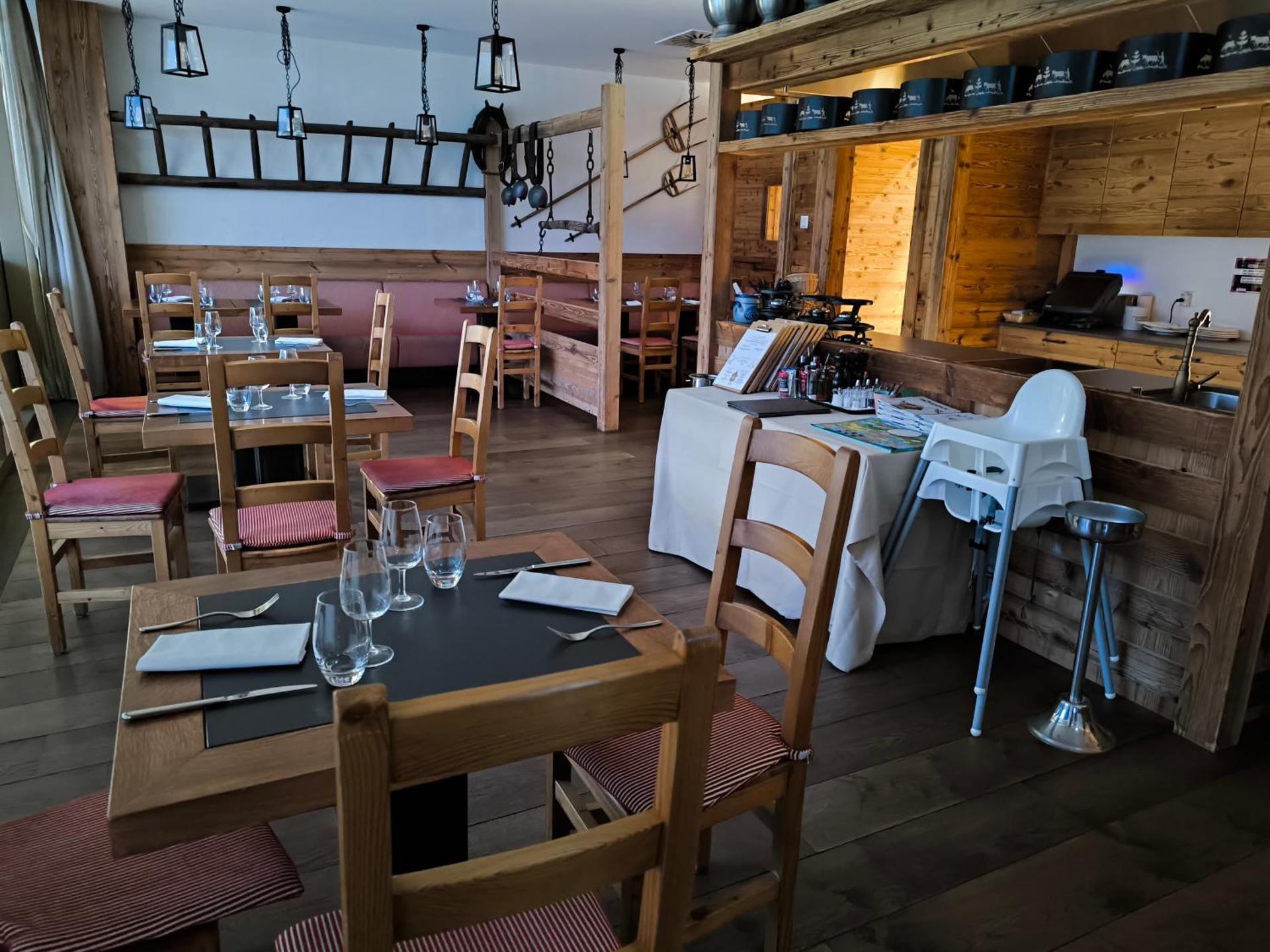 Restaurant/places to eat