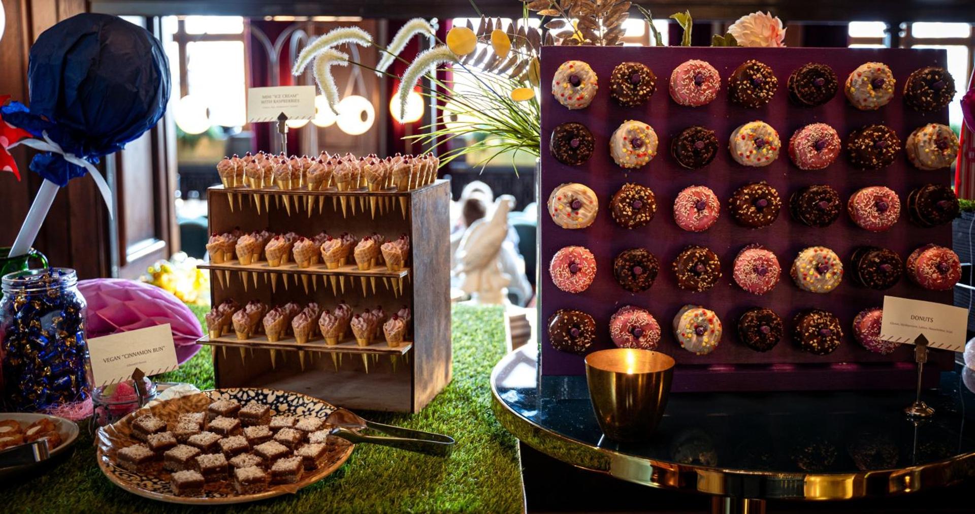 Restaurant/places to eat