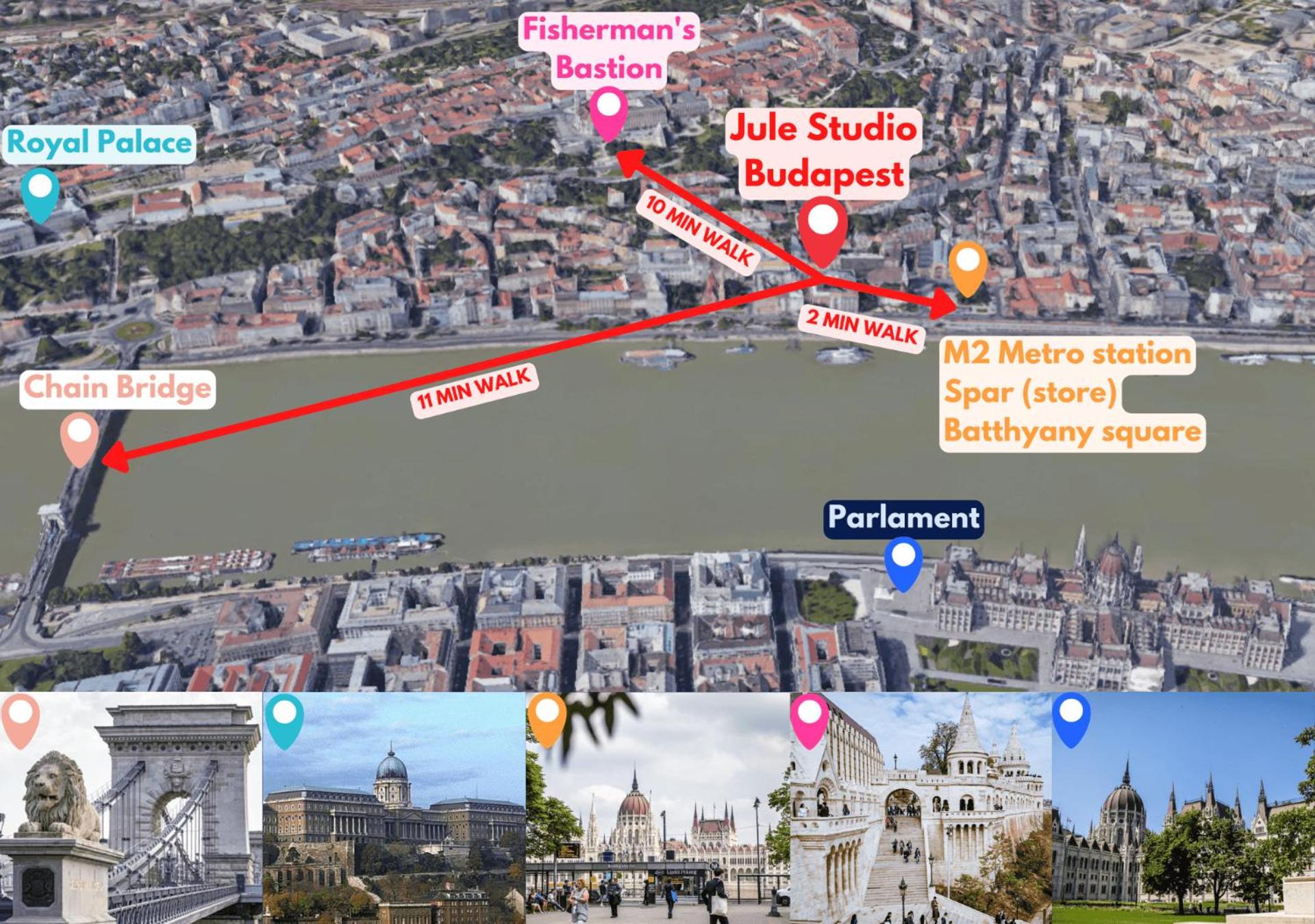 Jule Studio Budapest