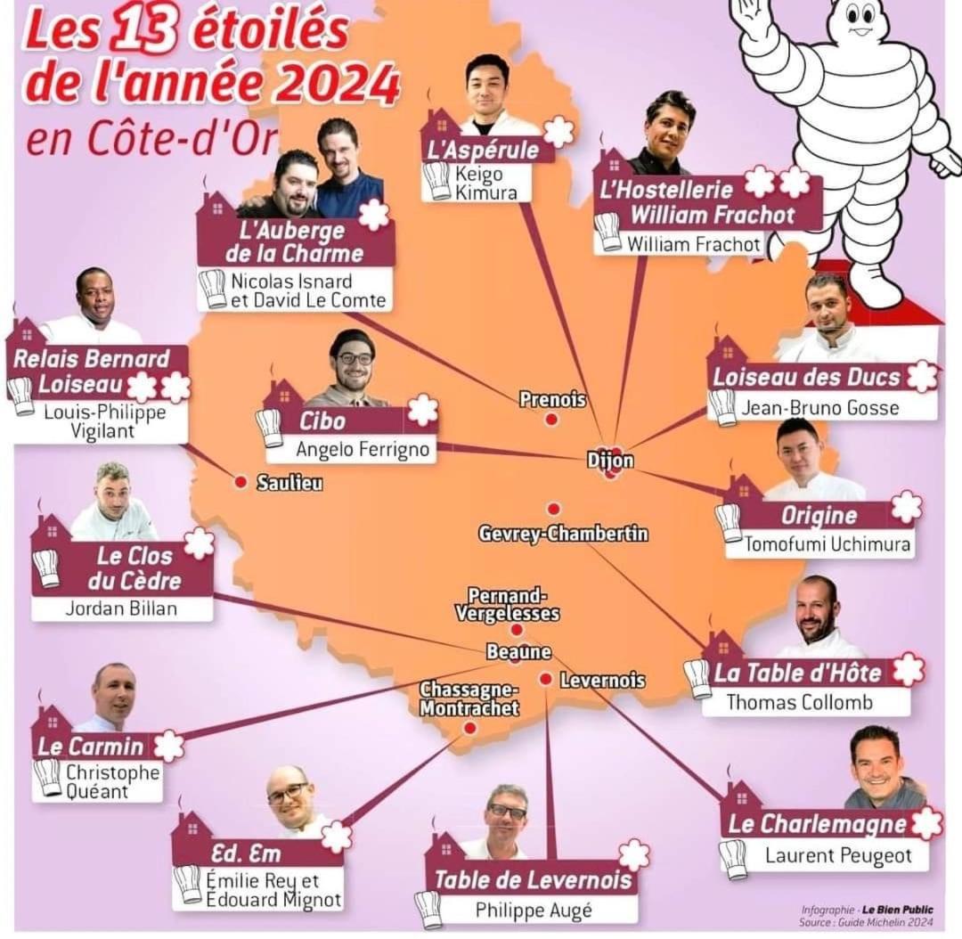 Maison « De Ville en Vigne »