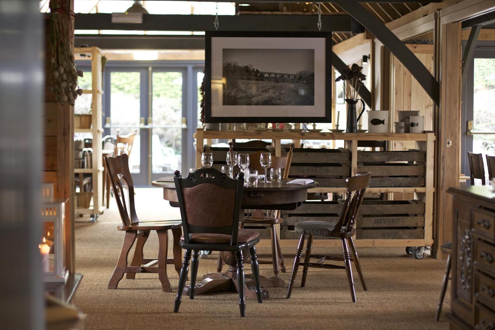 Restaurant/places to eat