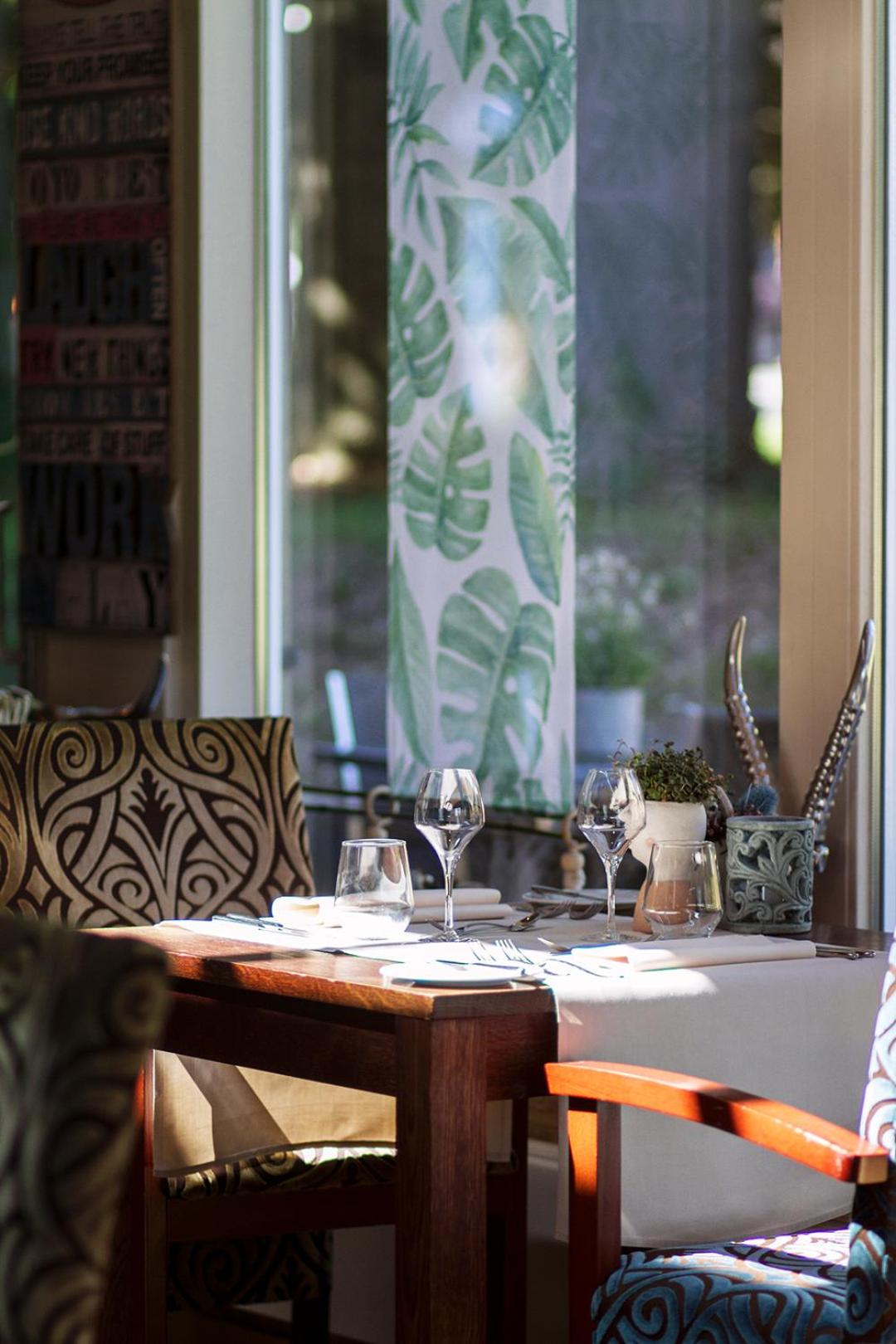 Restaurant/places to eat