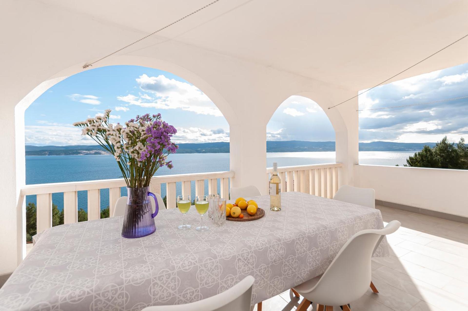 View (from property/room)