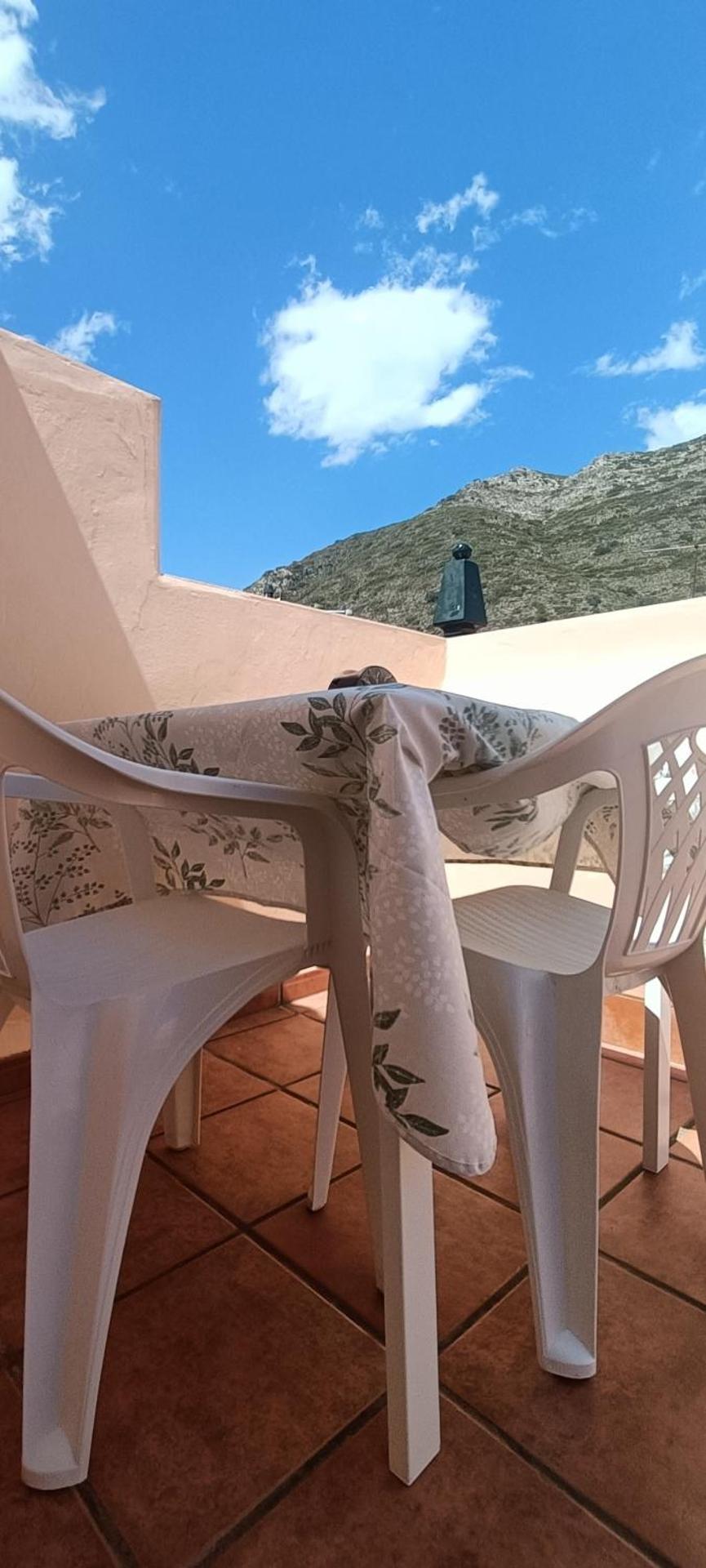 View (from property/room)