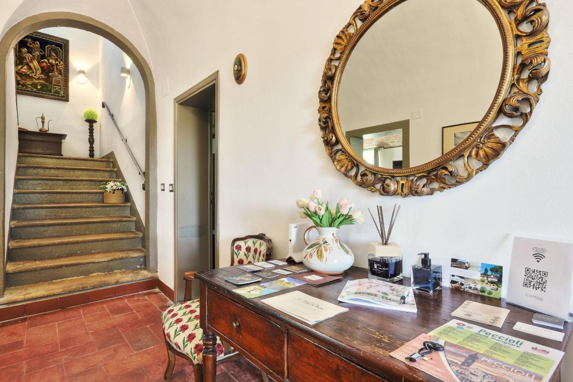 View (from property/room)