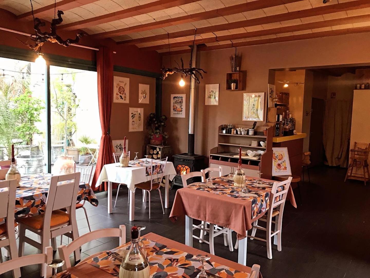 Restaurant/places to eat