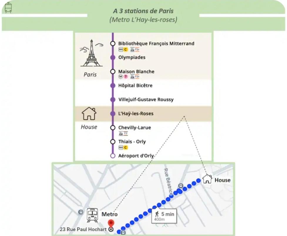 Magnifique appartement 10 min de Paris - Parking privée Gratuit