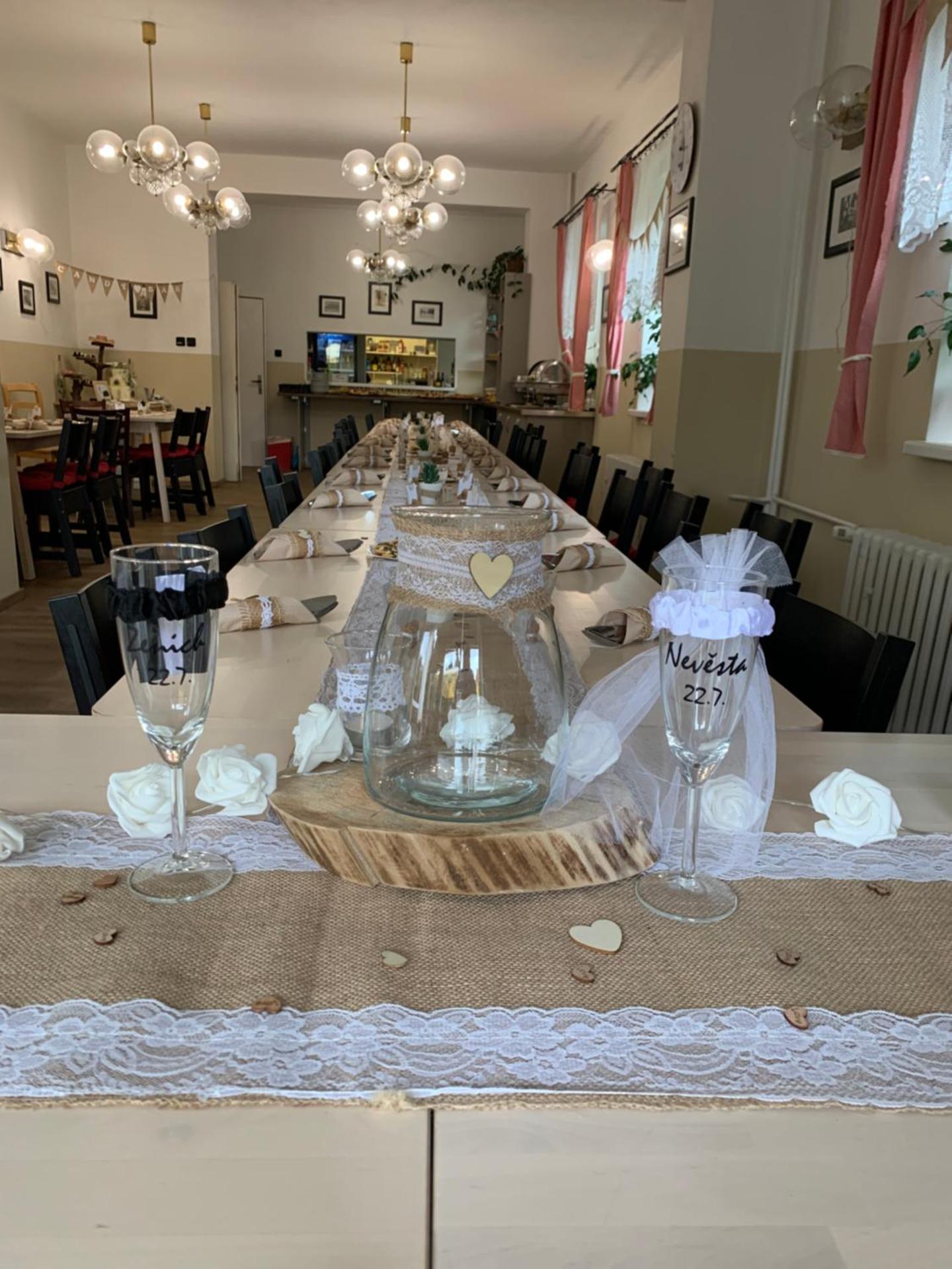 Banquet/Function facilities