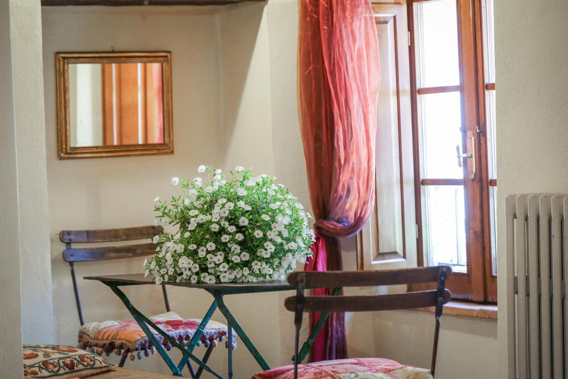 Pienzalettings "Suites"