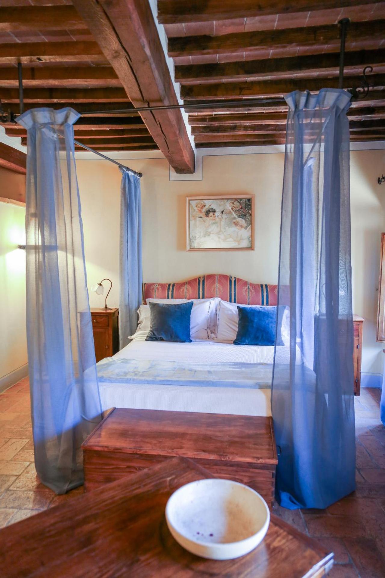 Pienzalettings "Suites"