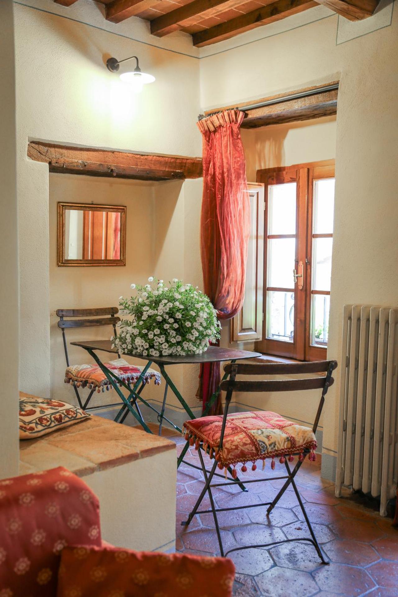 Pienzalettings "Suites"