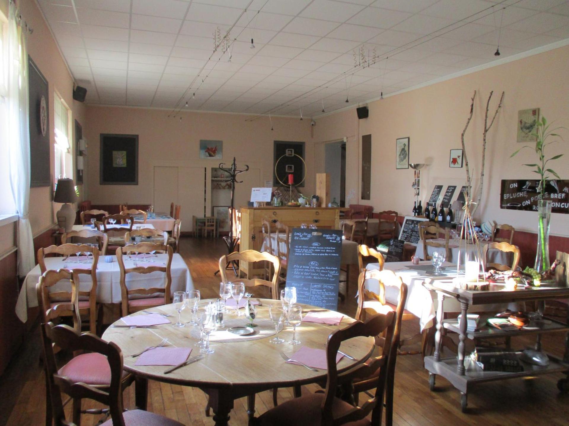 Restaurant/places to eat