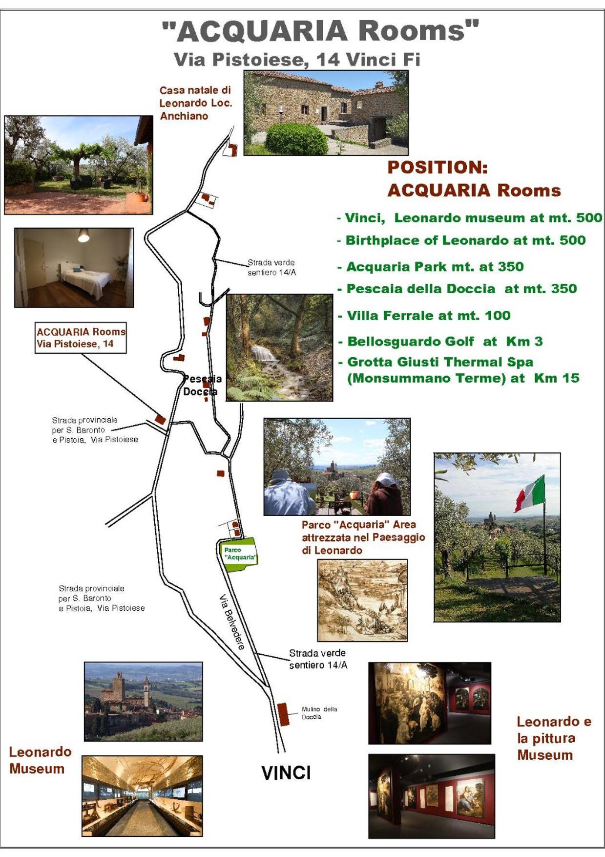 Affittacamere Acquaria-Vinci