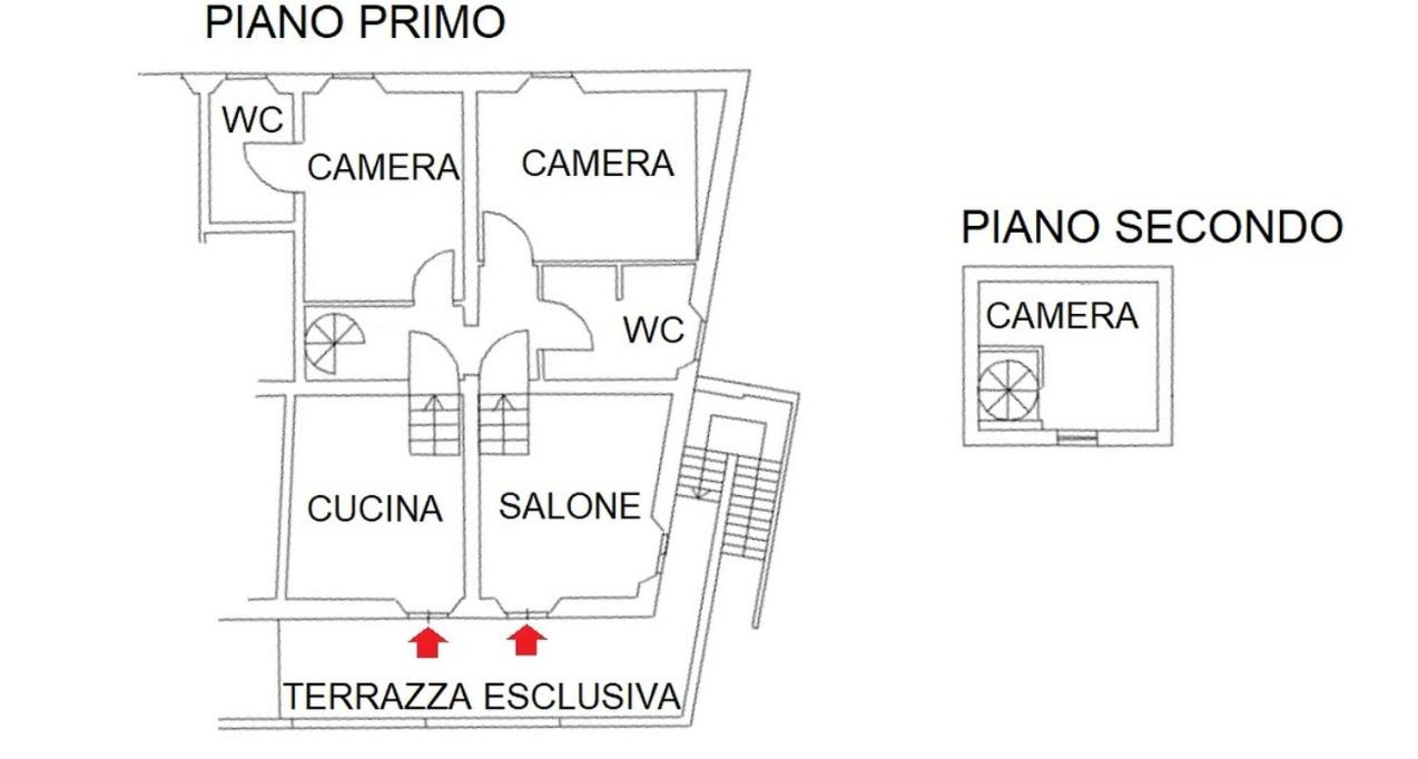 azienda agricola lo zolfino