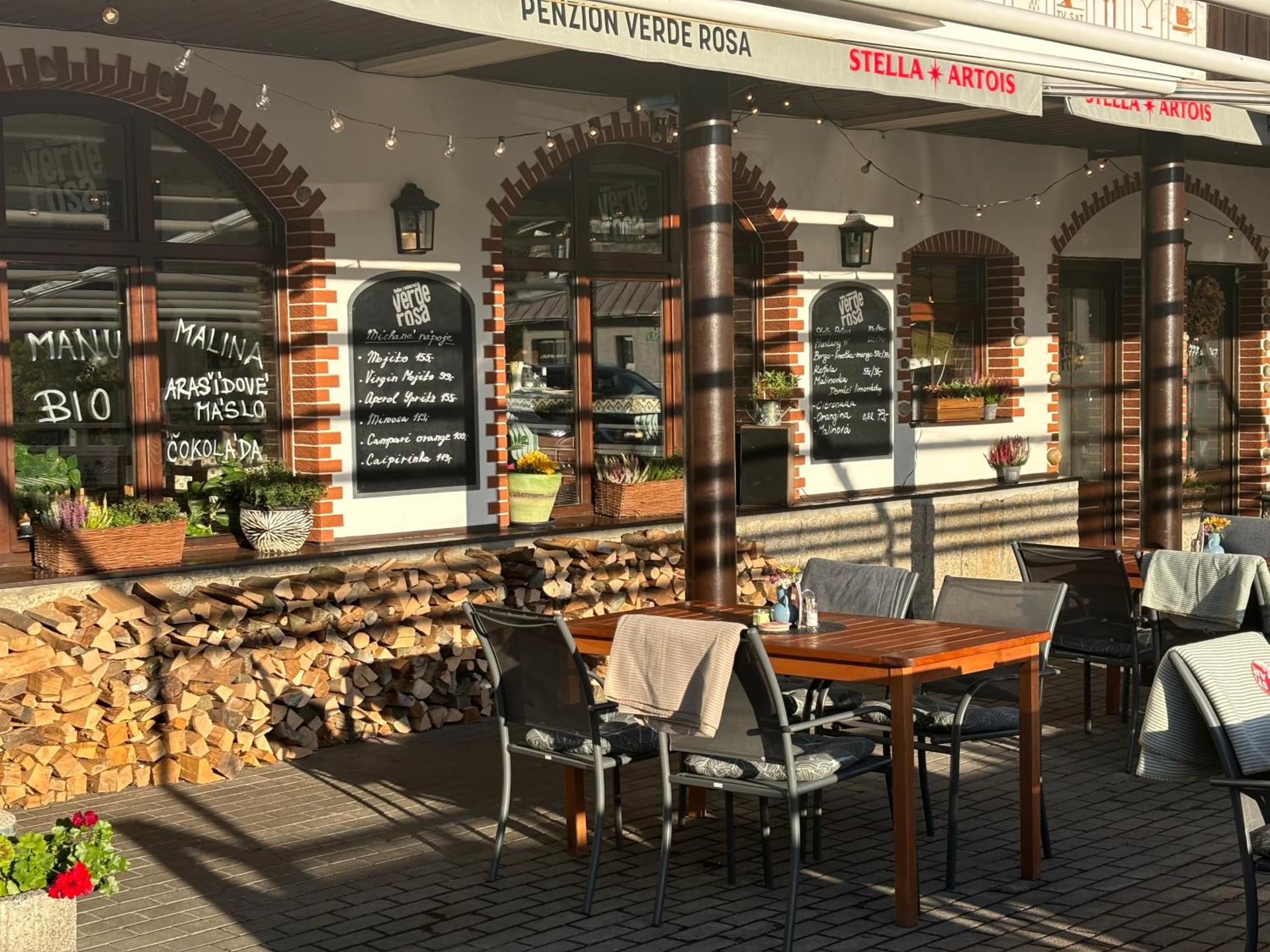 Restaurant/places to eat