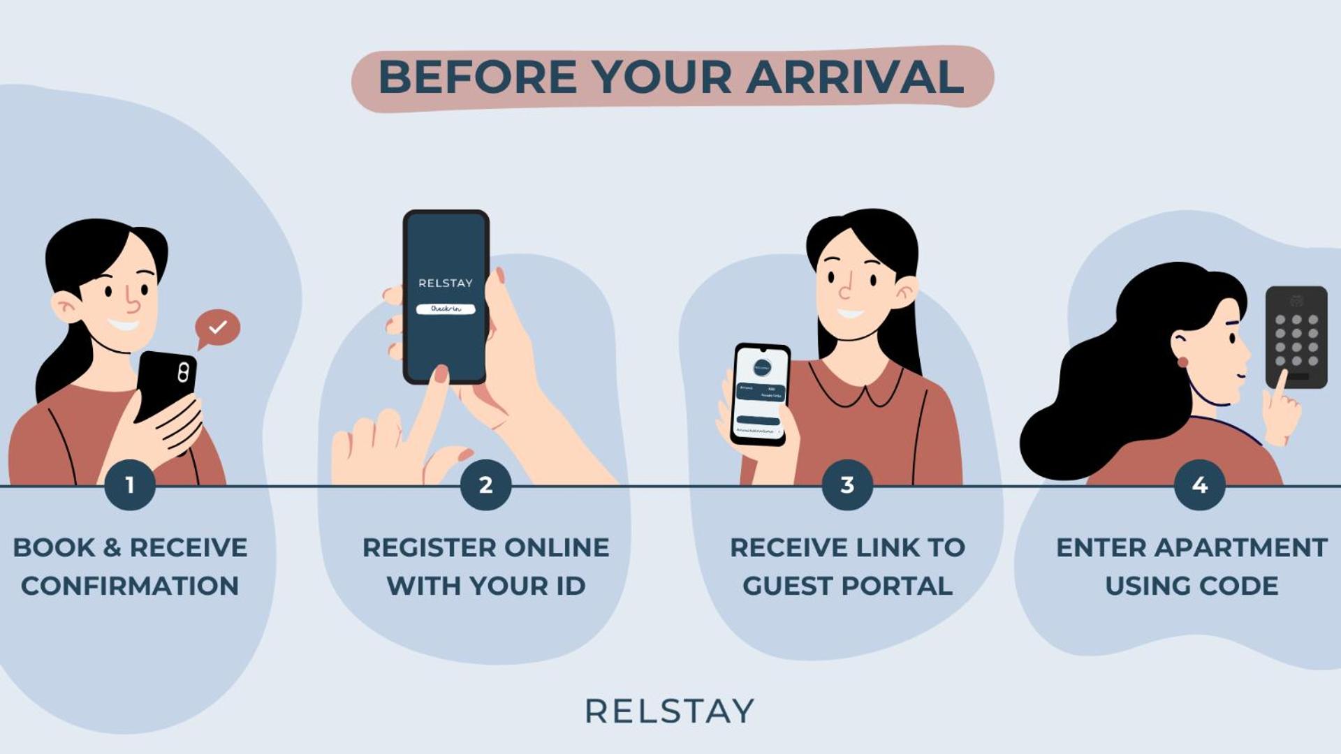 RELSTAY - Arco della Pace - Sunny Loft