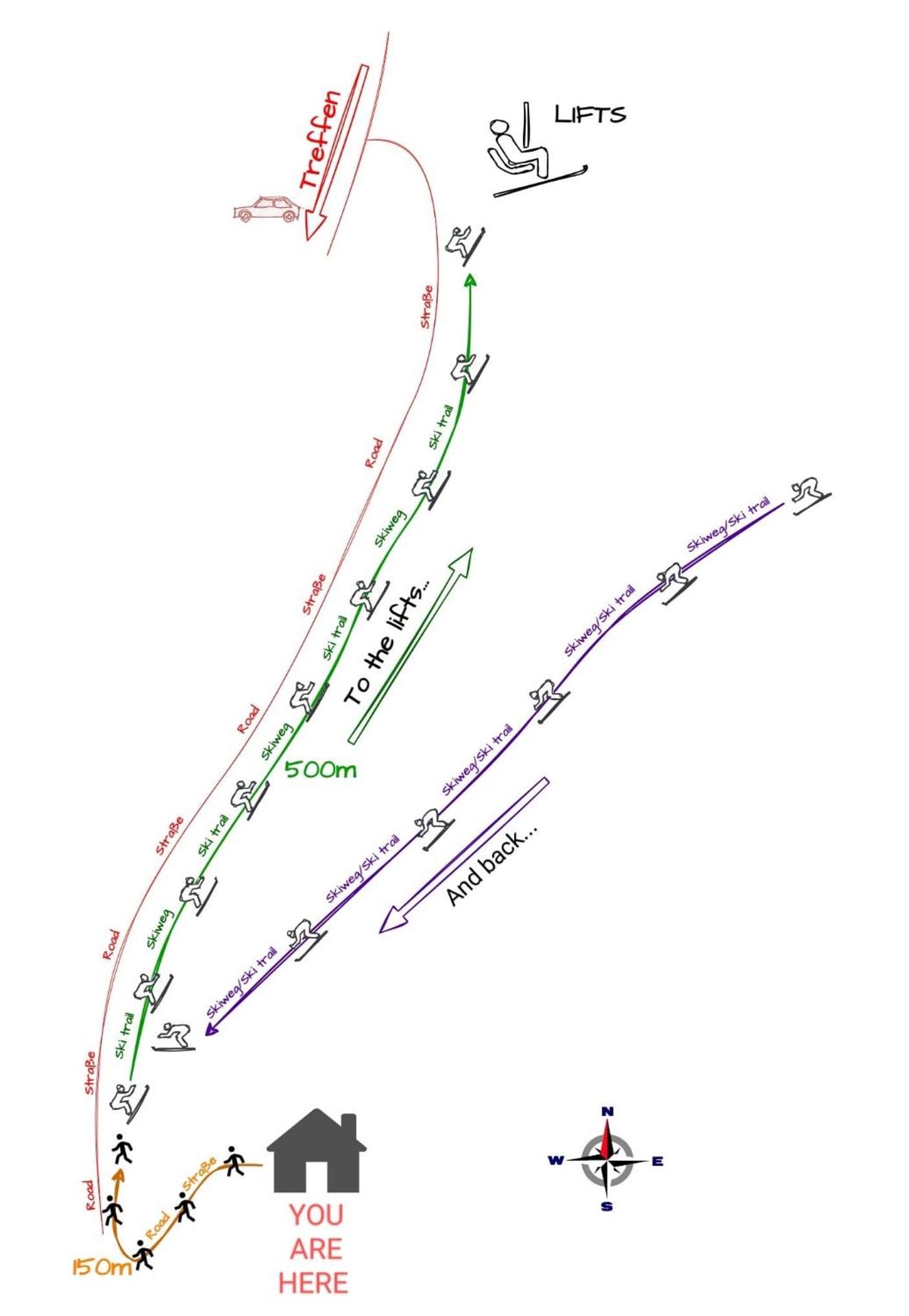 Mountain Apartment Gerlitzen