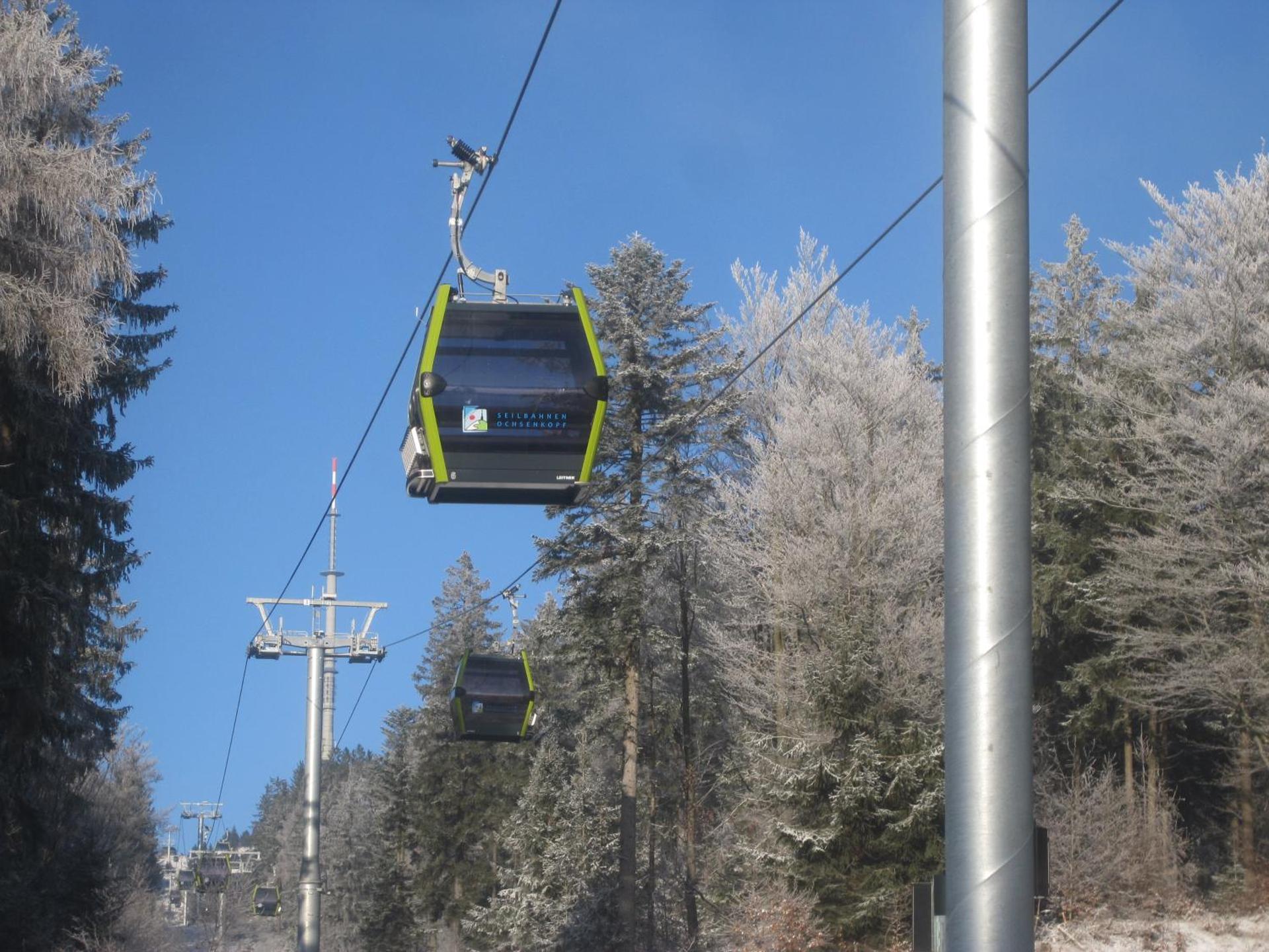 View (from property/room)