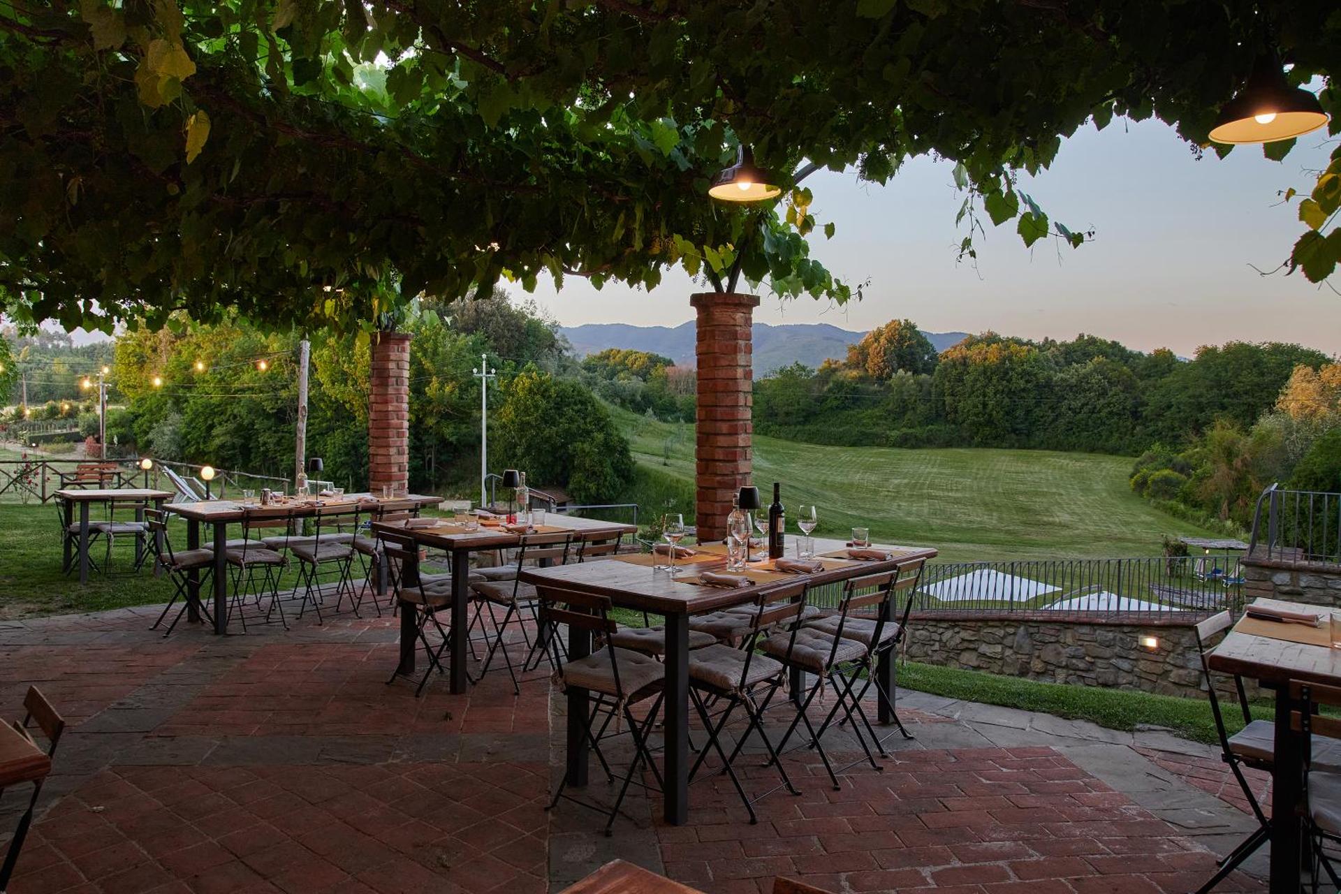 Restaurant/places to eat