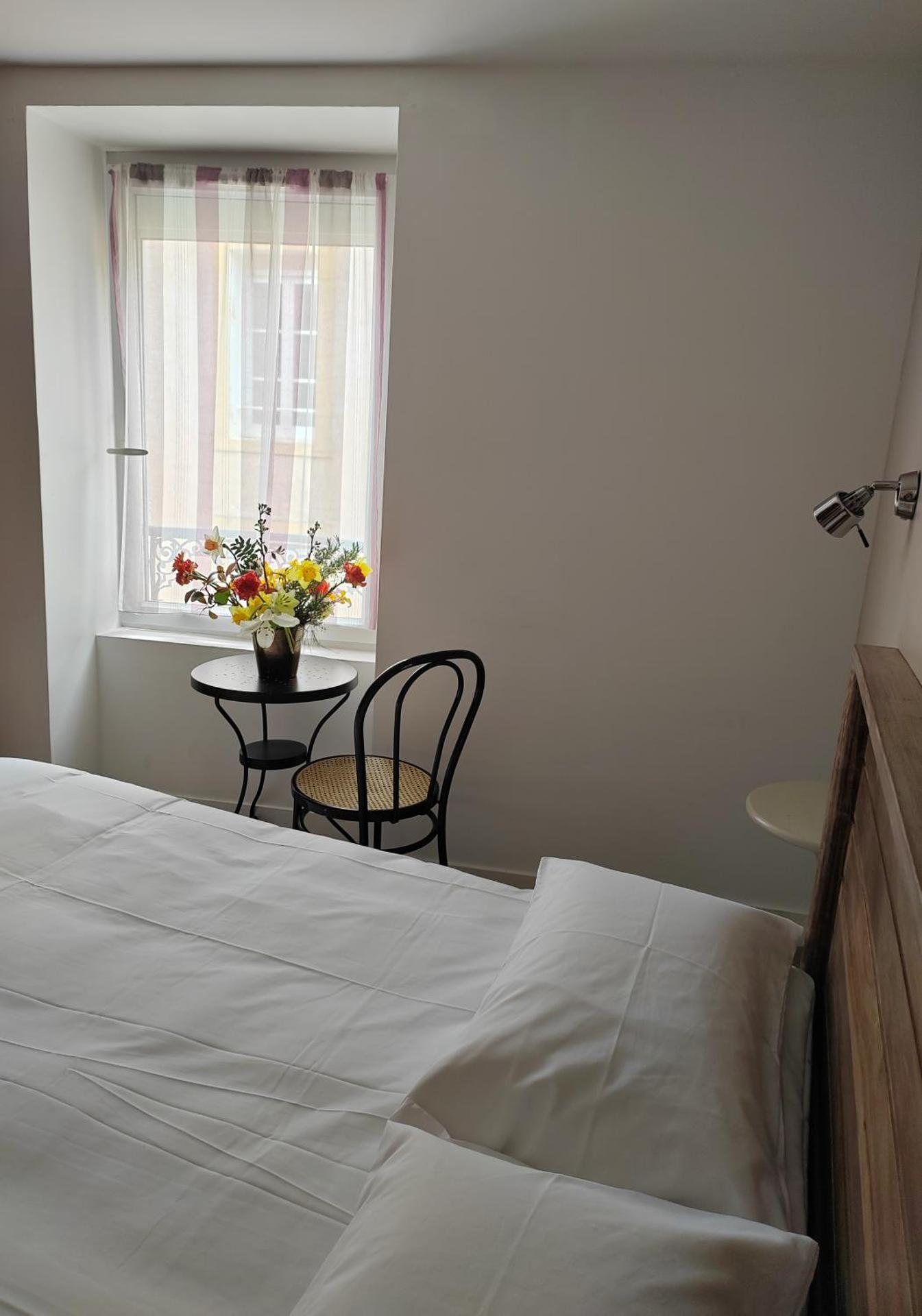 View (from property/room)