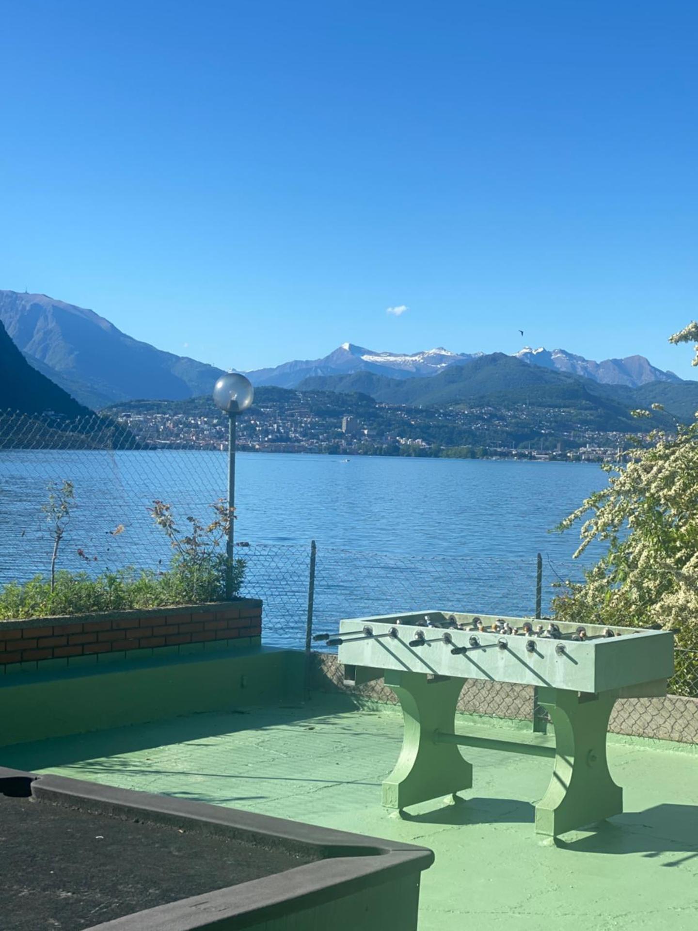 The View of Lugano