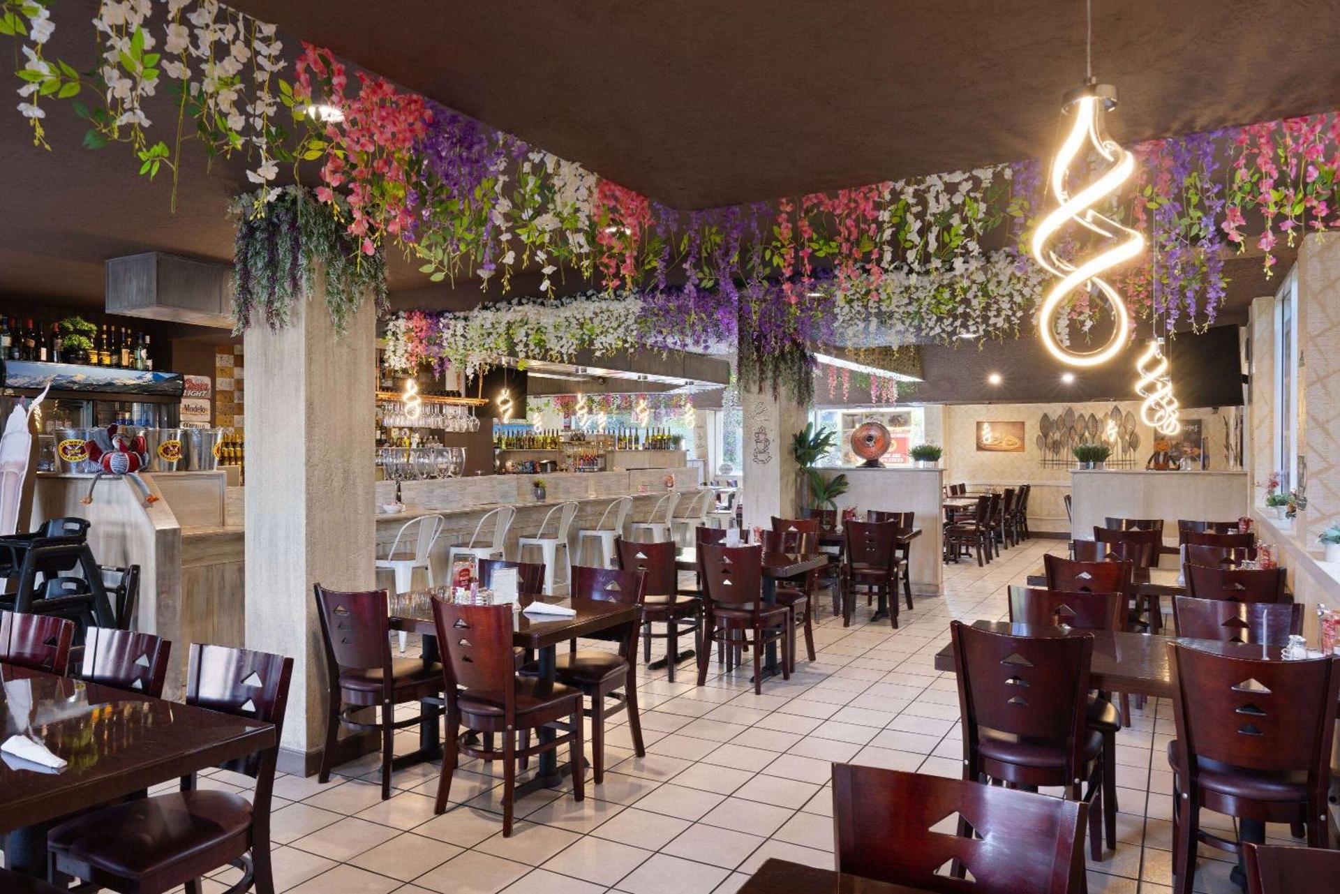 Restaurant/places to eat