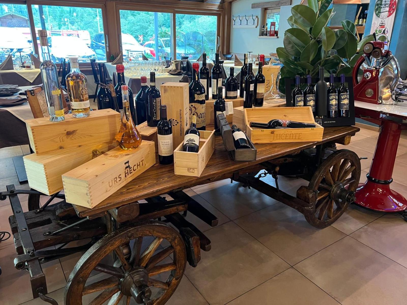 Restaurant/places to eat