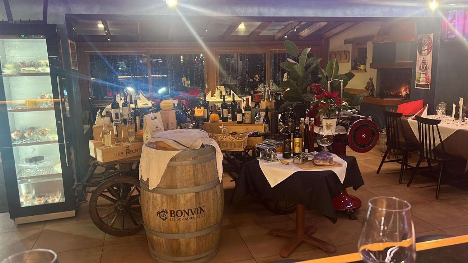 Restaurant/places to eat