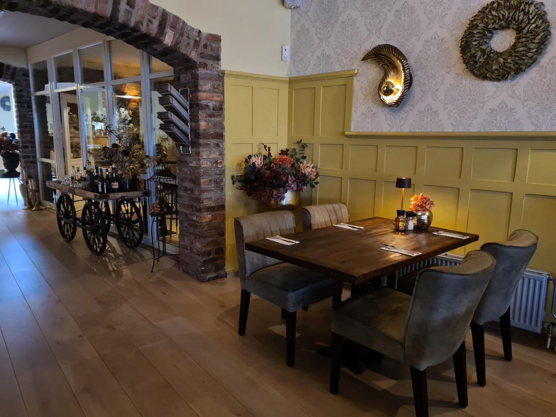 Restaurant/places to eat