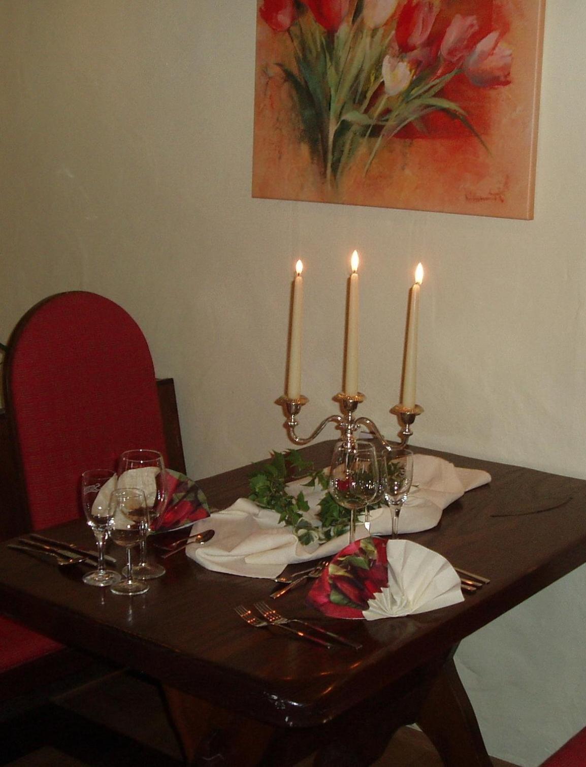 Restaurant/places to eat