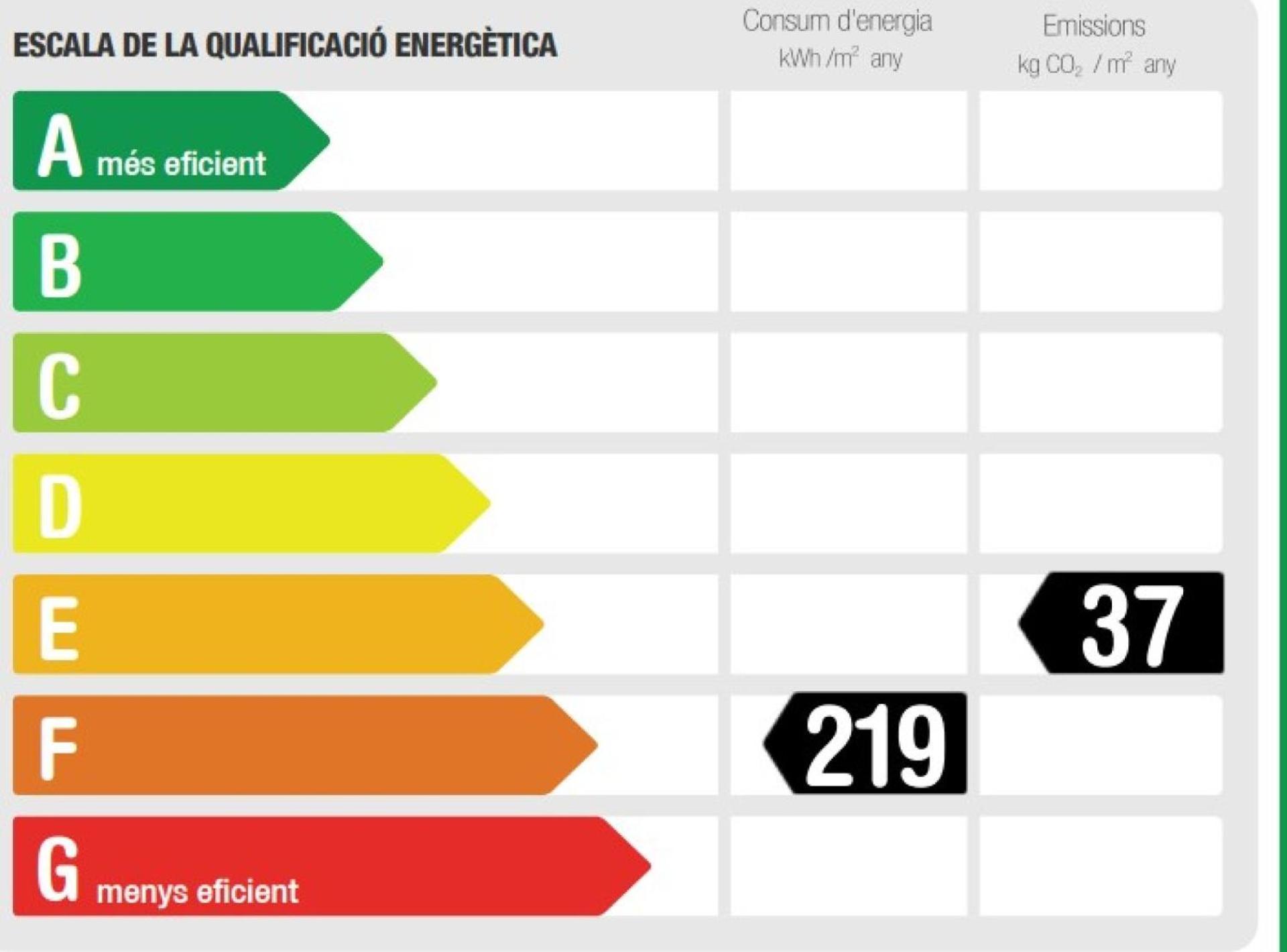 City&Beach Apartments 3 in City Center