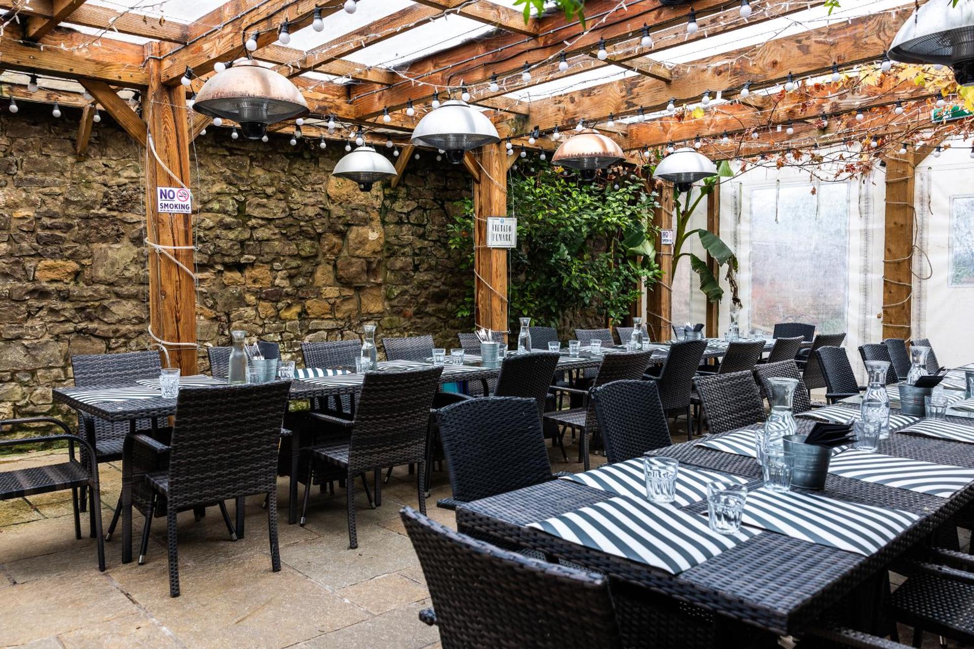 Banquet/Function facilities