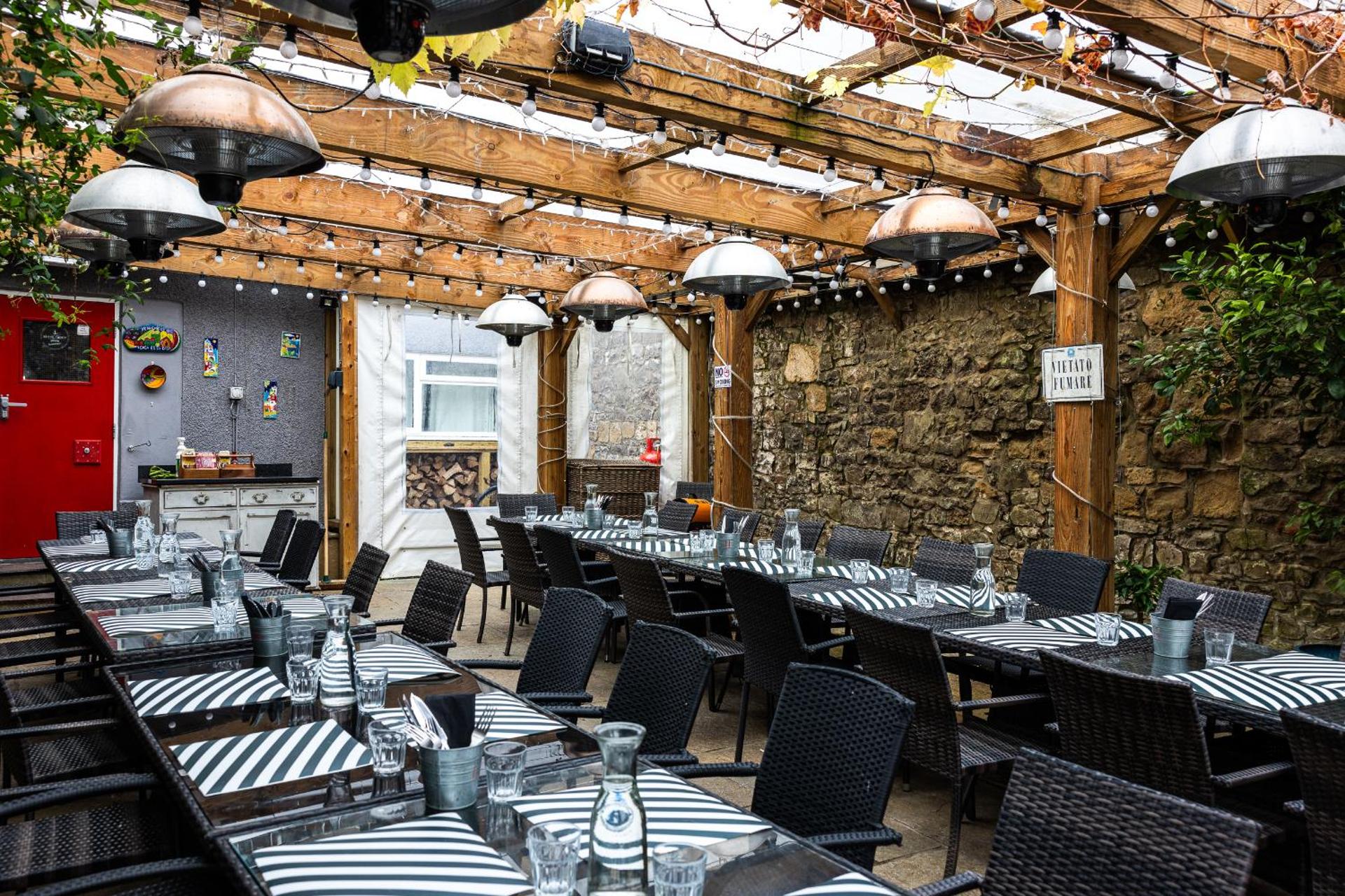 Restaurant/places to eat