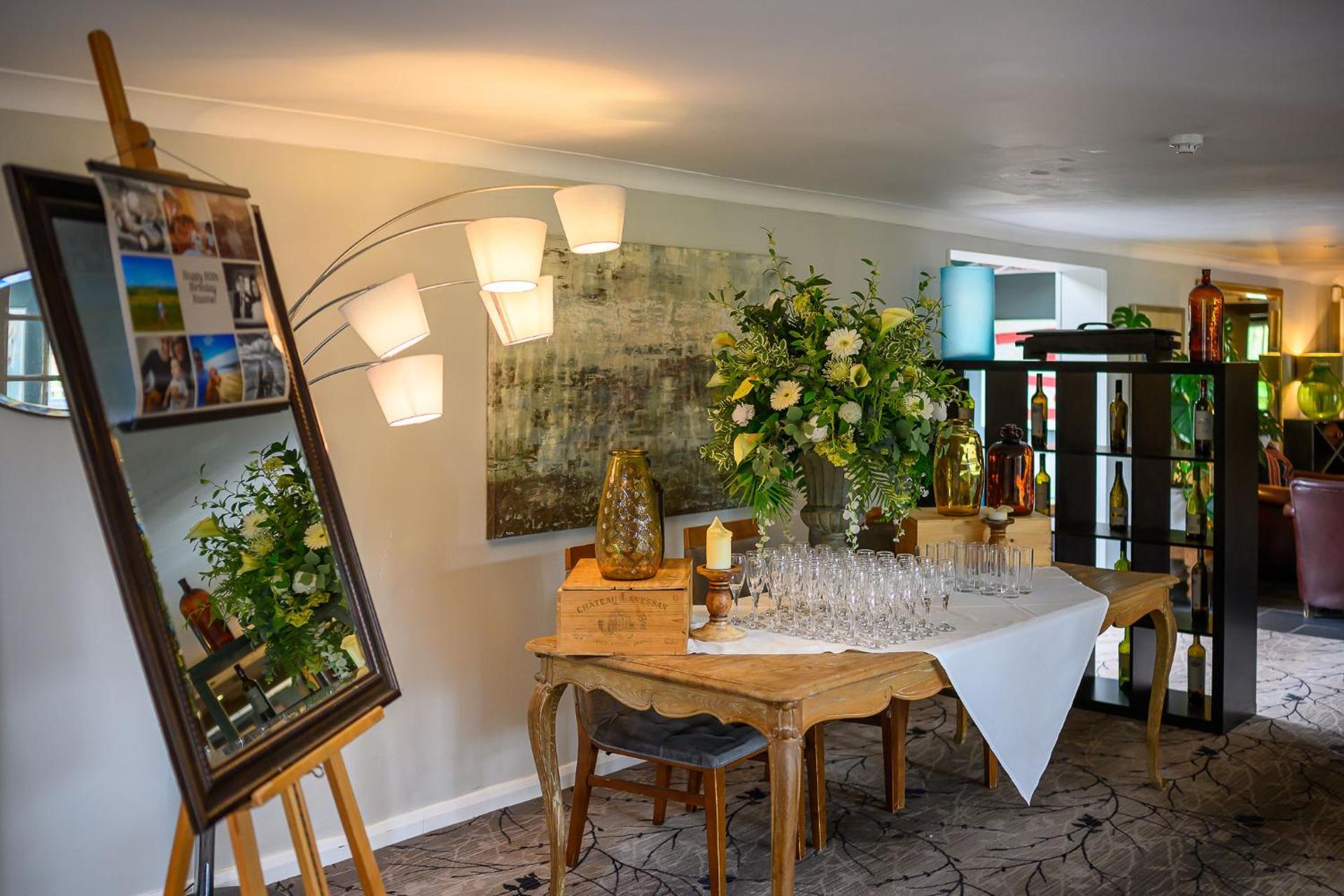 Restaurant/places to eat