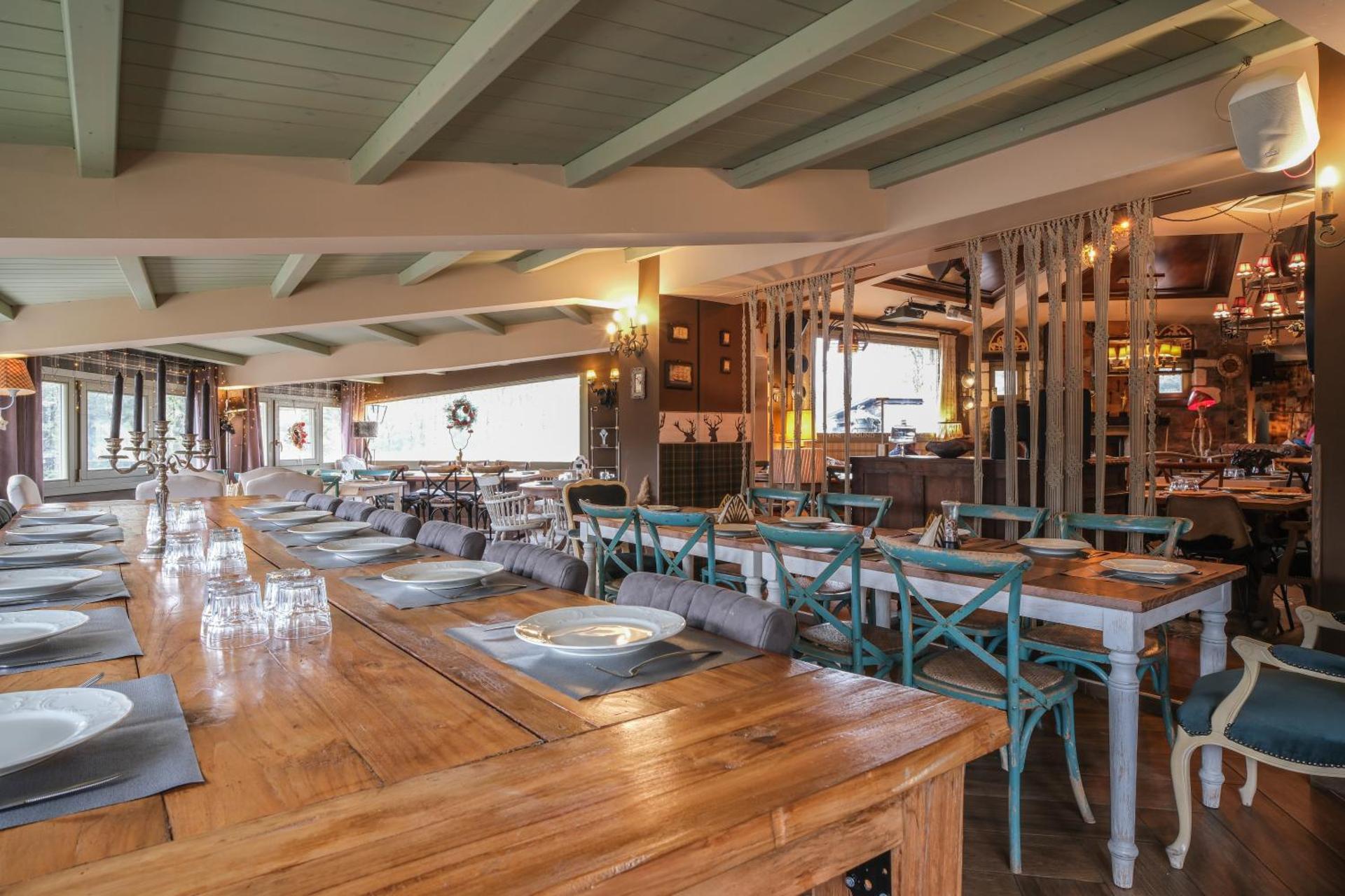 Restaurant/places to eat