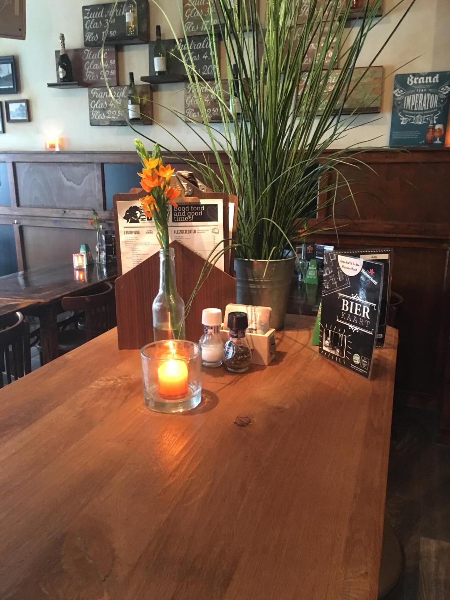 Restaurant/places to eat