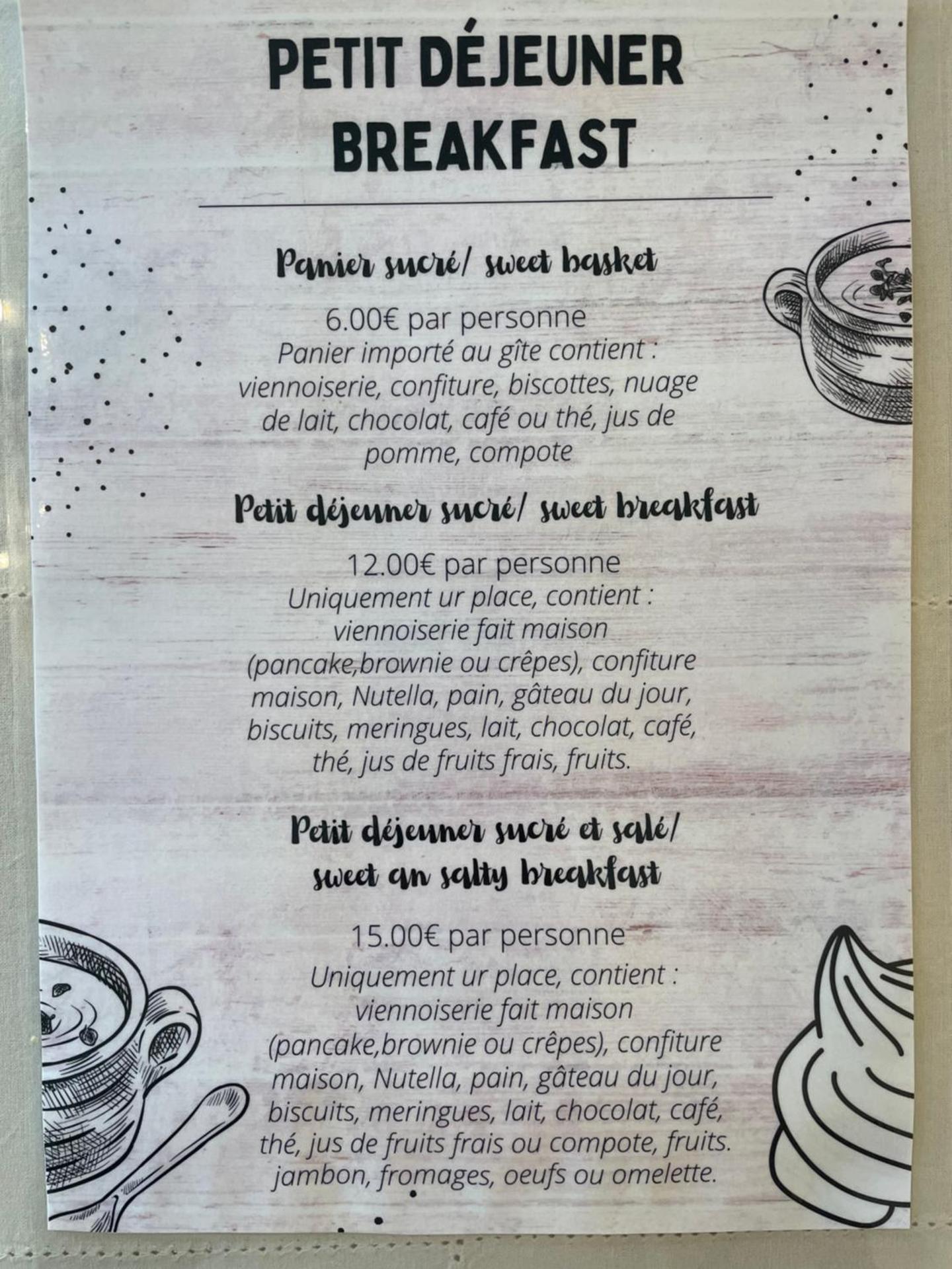 Restaurant/places to eat