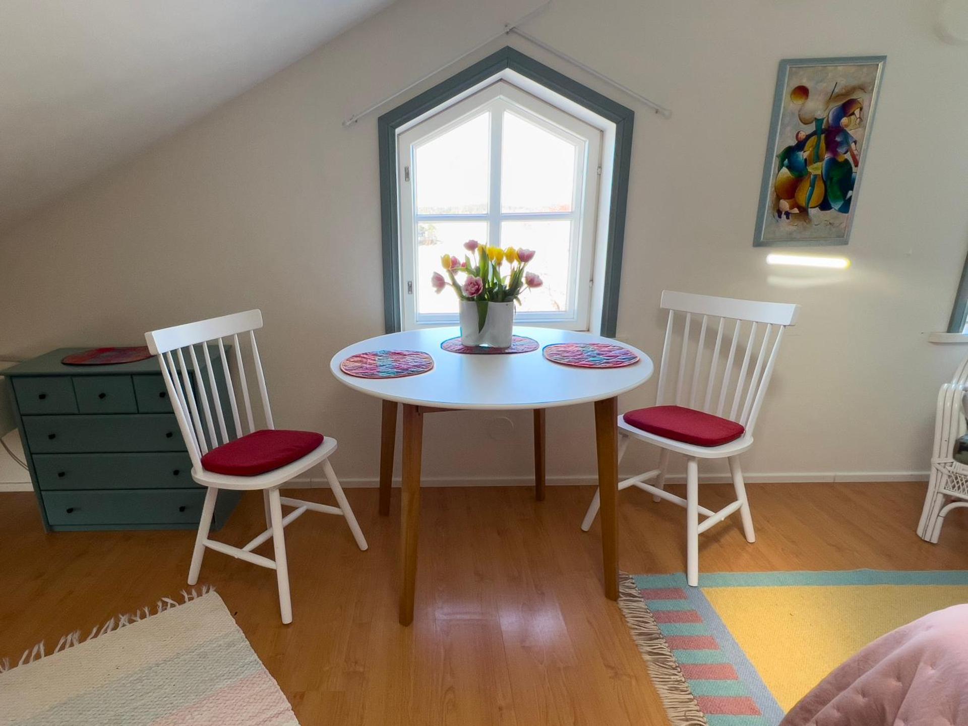 Kulttuurimiljöö järven rannassa