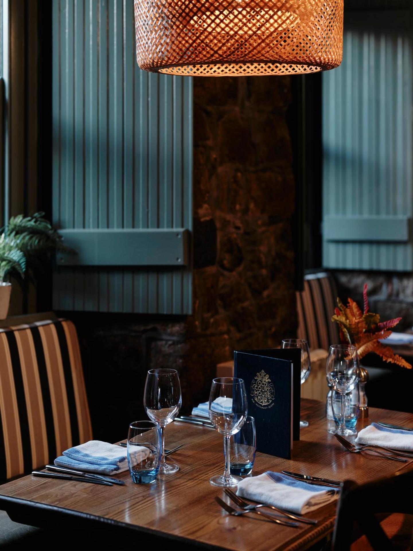 Restaurant/places to eat